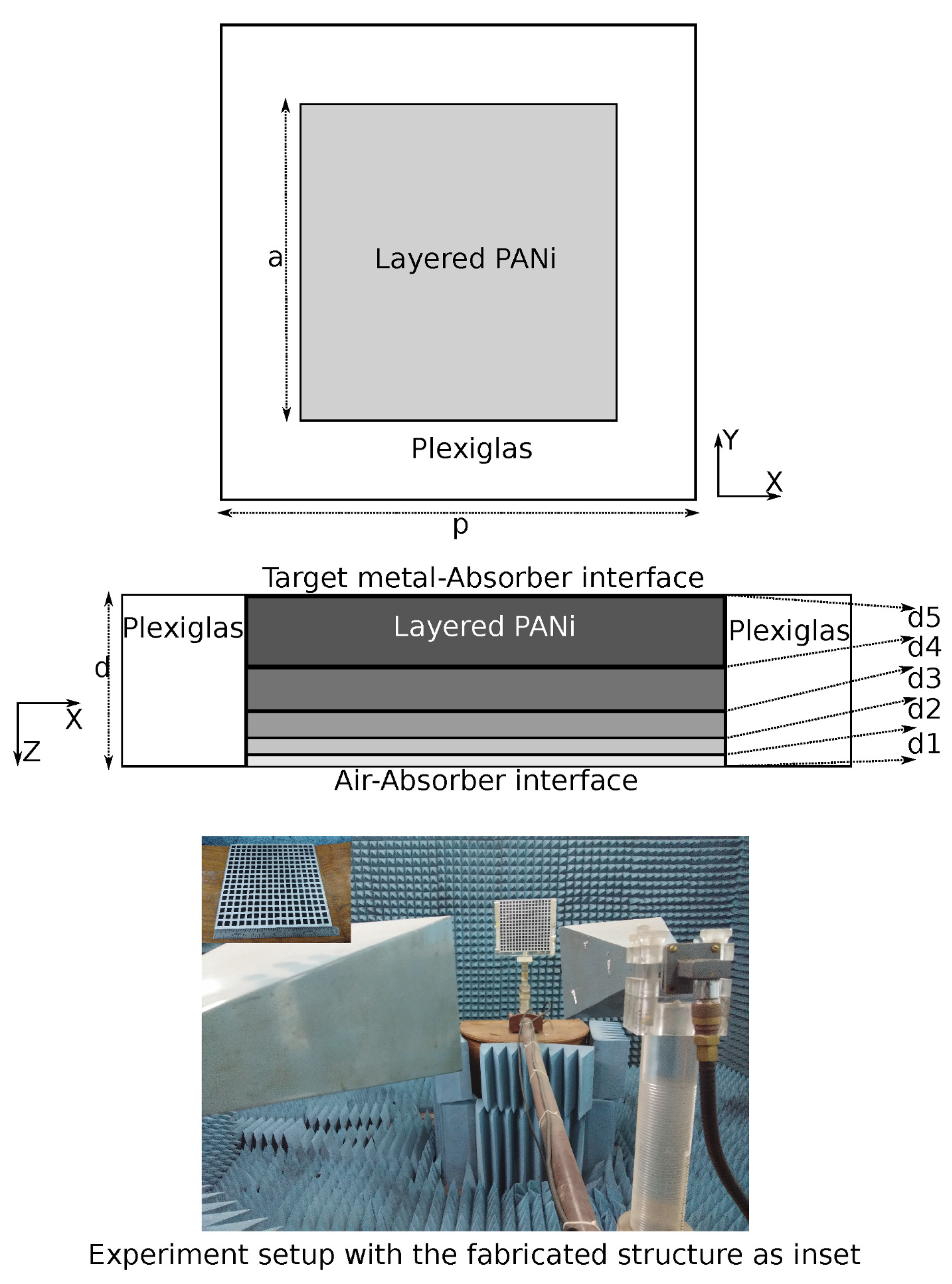 Carbon 06 00072 g004 Carbon 06 00072 g004