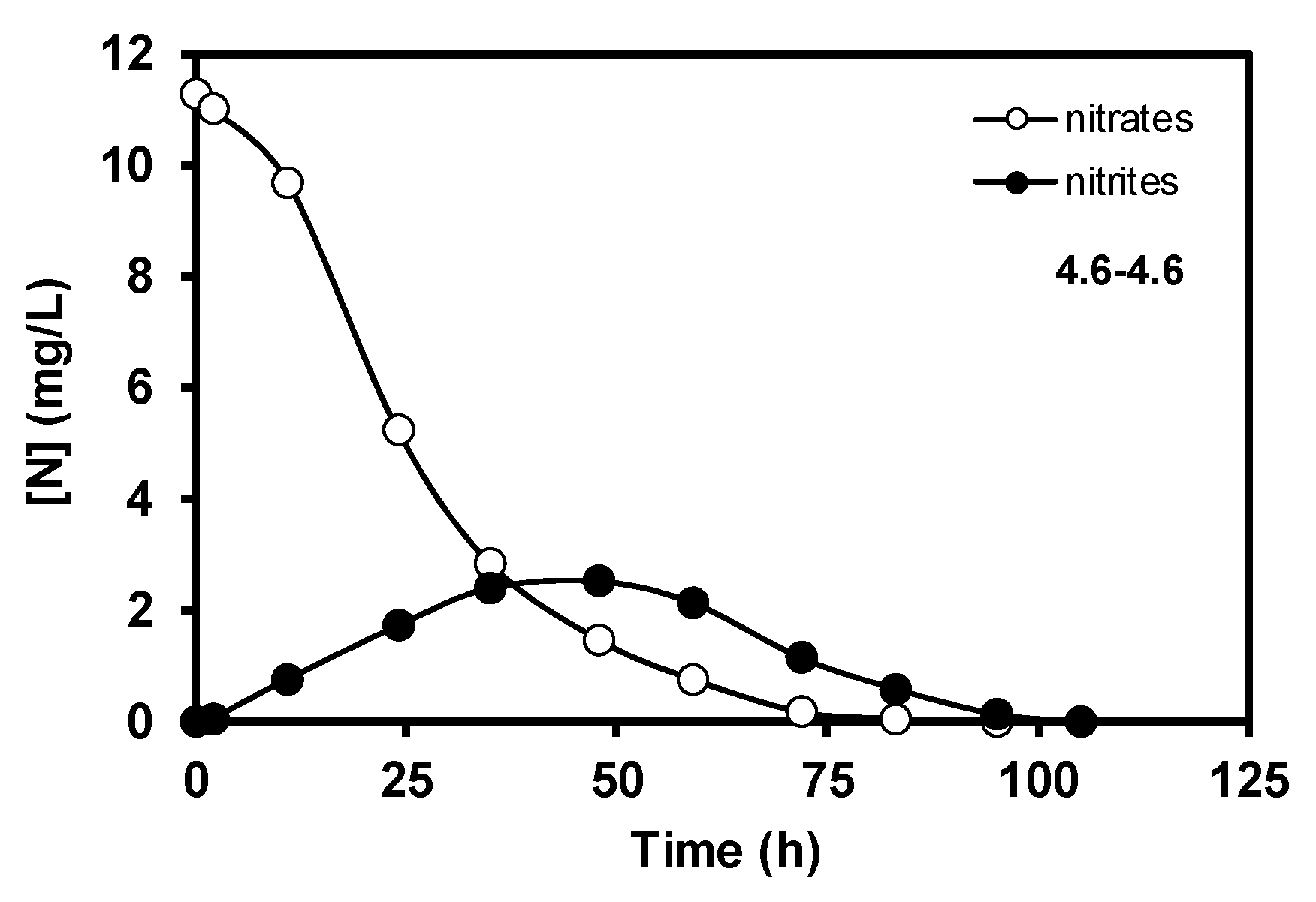 Carbon 06 00077 g003 Carbon 06 00077 g003