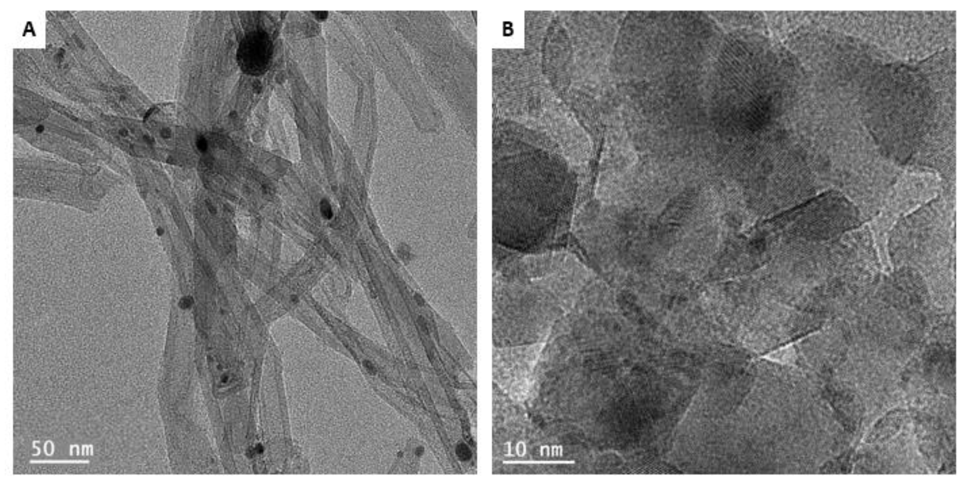 Carbon 06 00078 g002