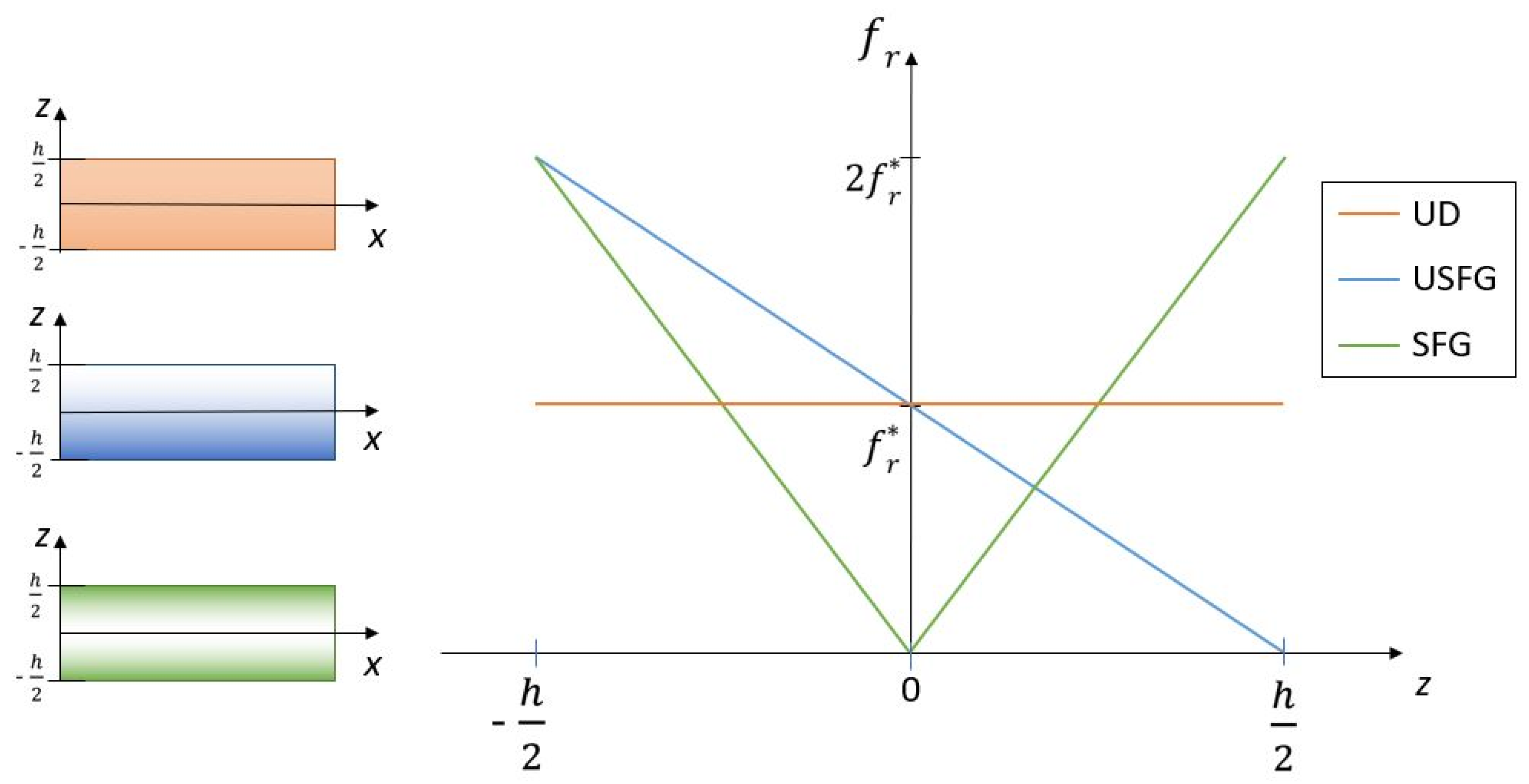 Carbon 06 00079 g002