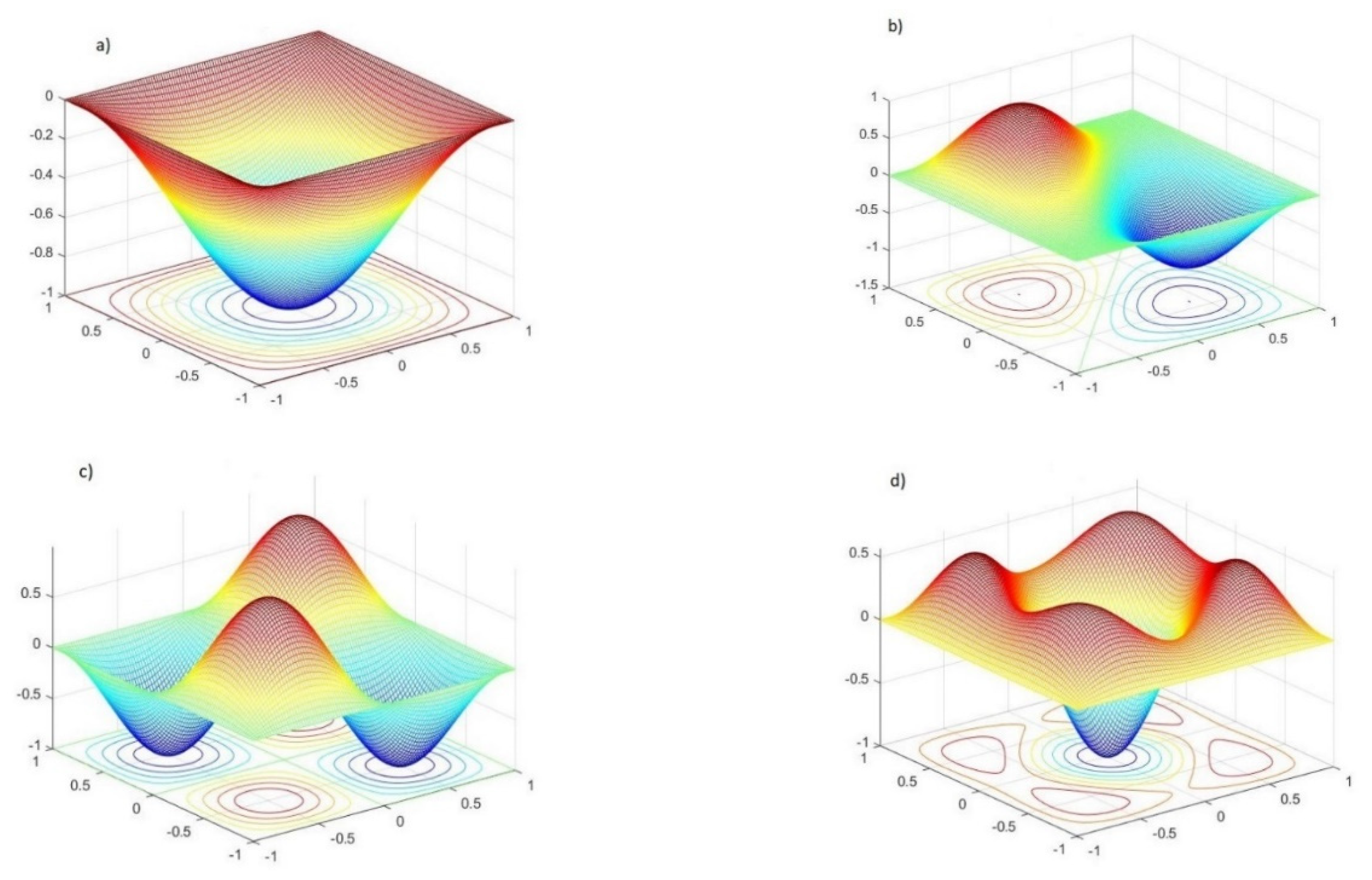 Carbon 06 00079 g008