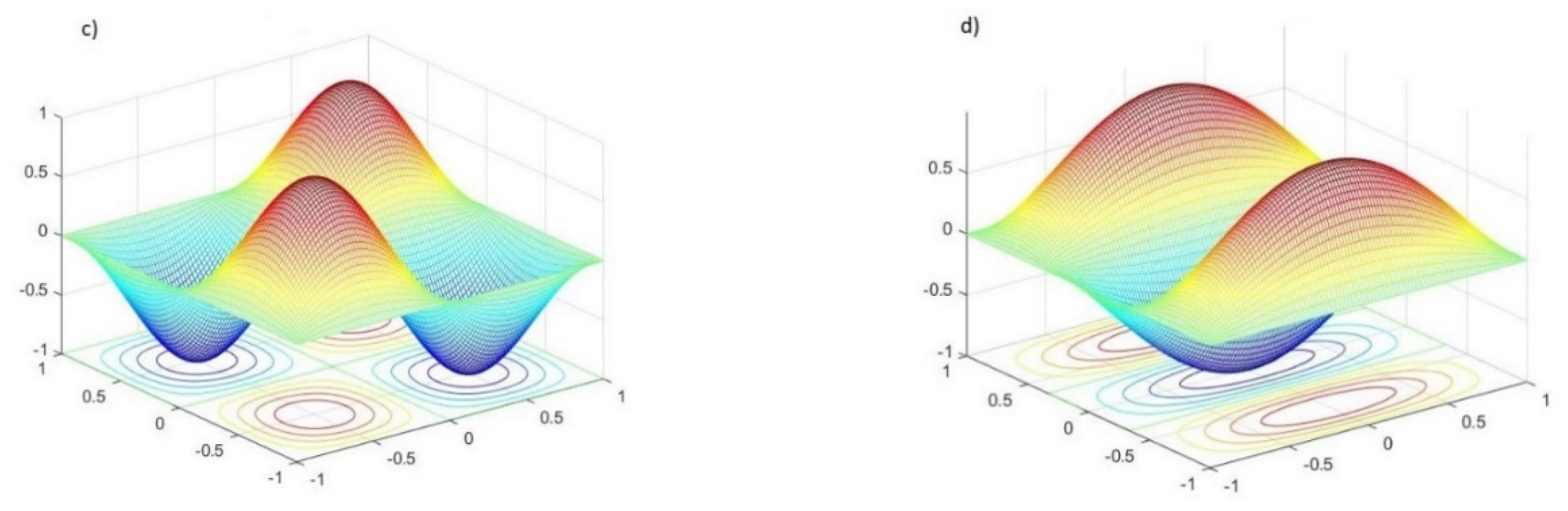 Carbon 06 00079 g010b