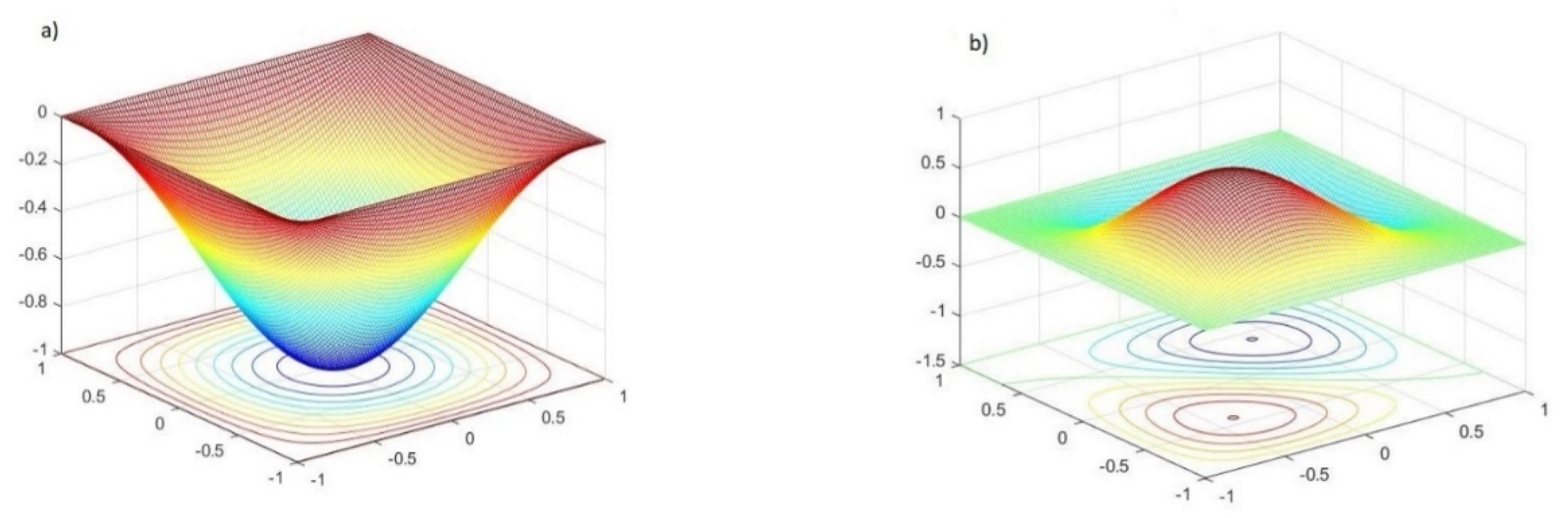 Carbon 06 00079 g011a