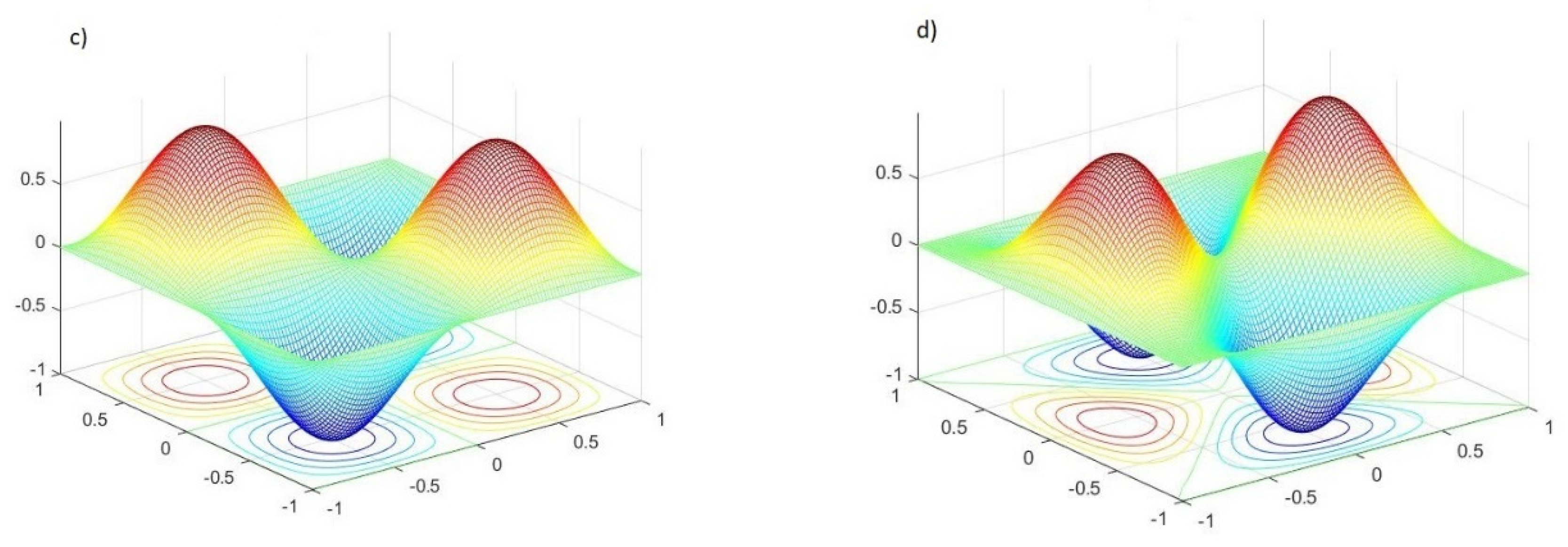 Carbon 06 00079 g011b