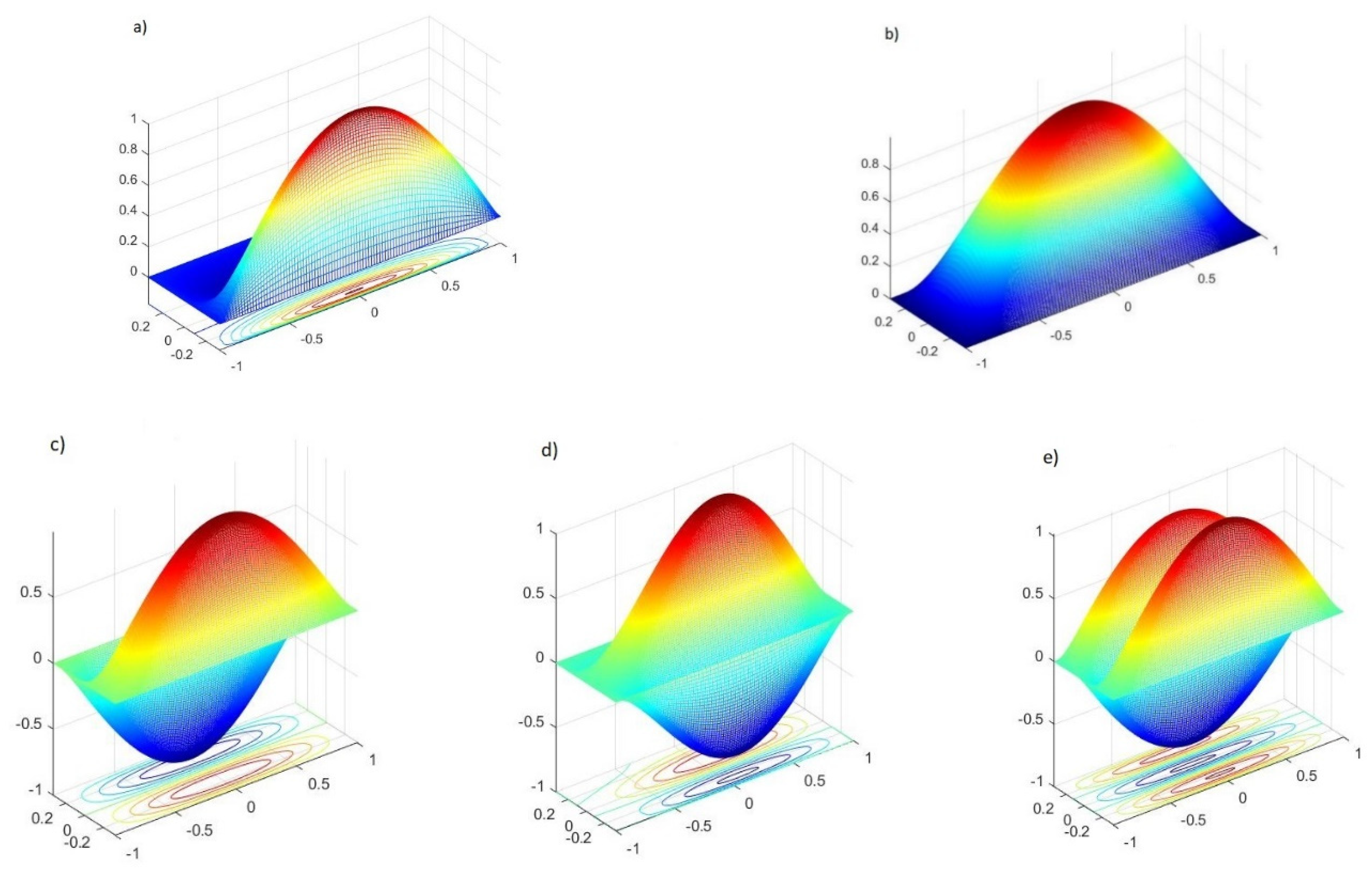 Carbon 06 00079 g016