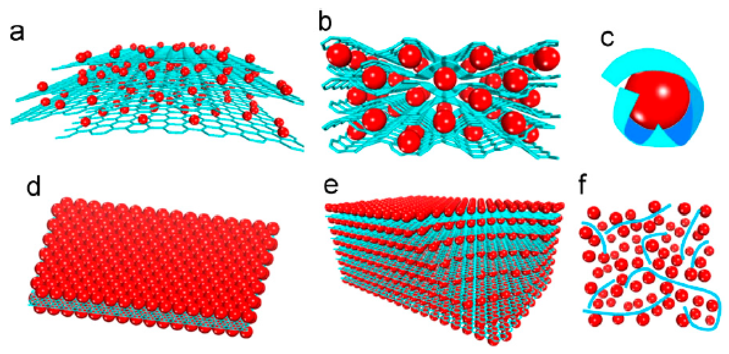 Carbon 06 00081 g002 Carbon 06 00081 g002