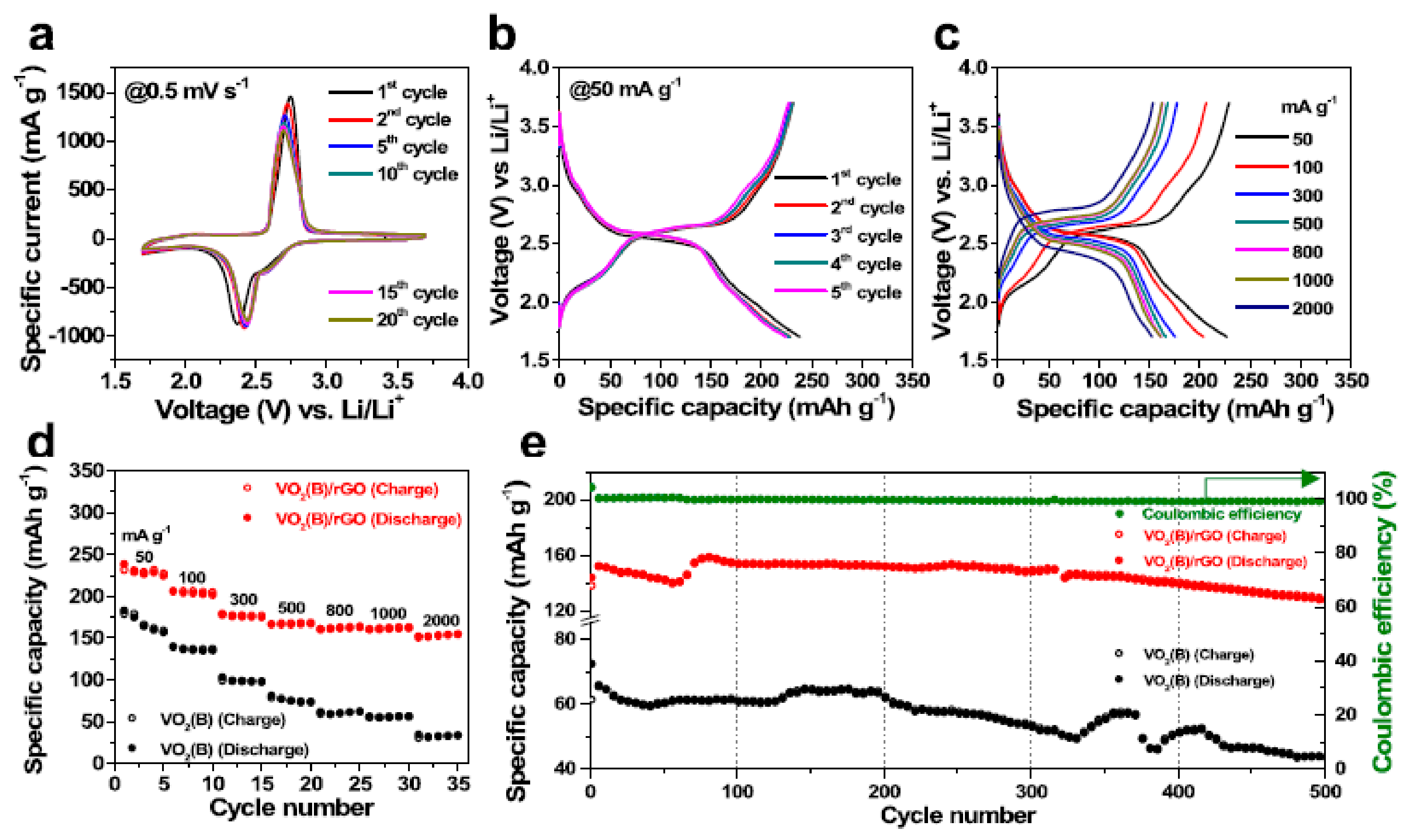 Carbon 06 00081 g013 Carbon 06 00081 g013