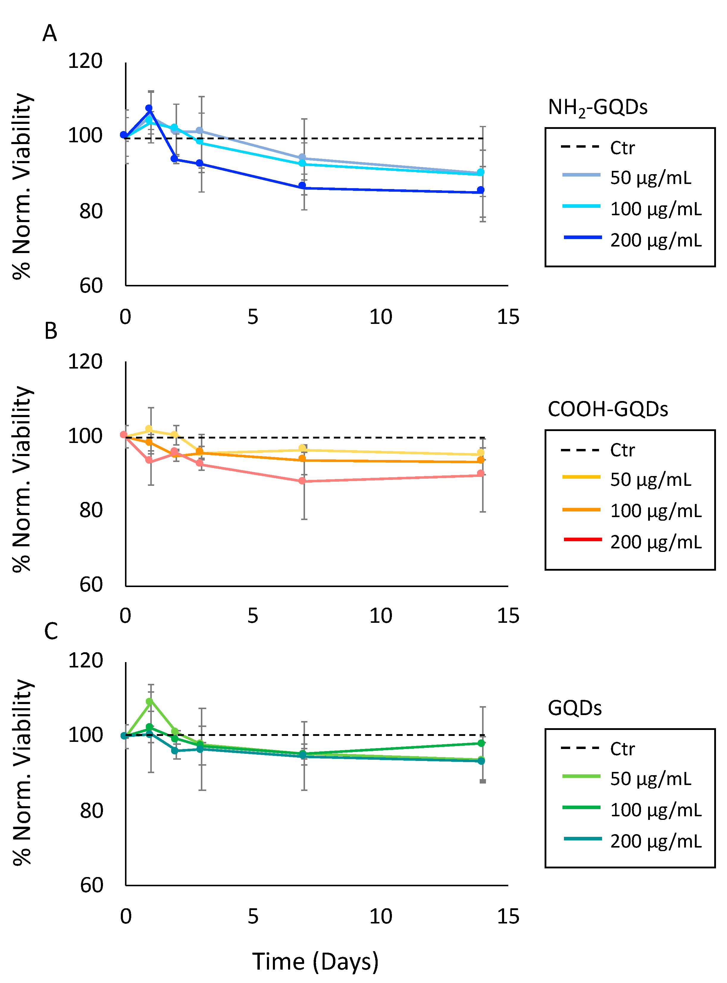 Carbon 07 00004 g002 Carbon 07 00004 g002