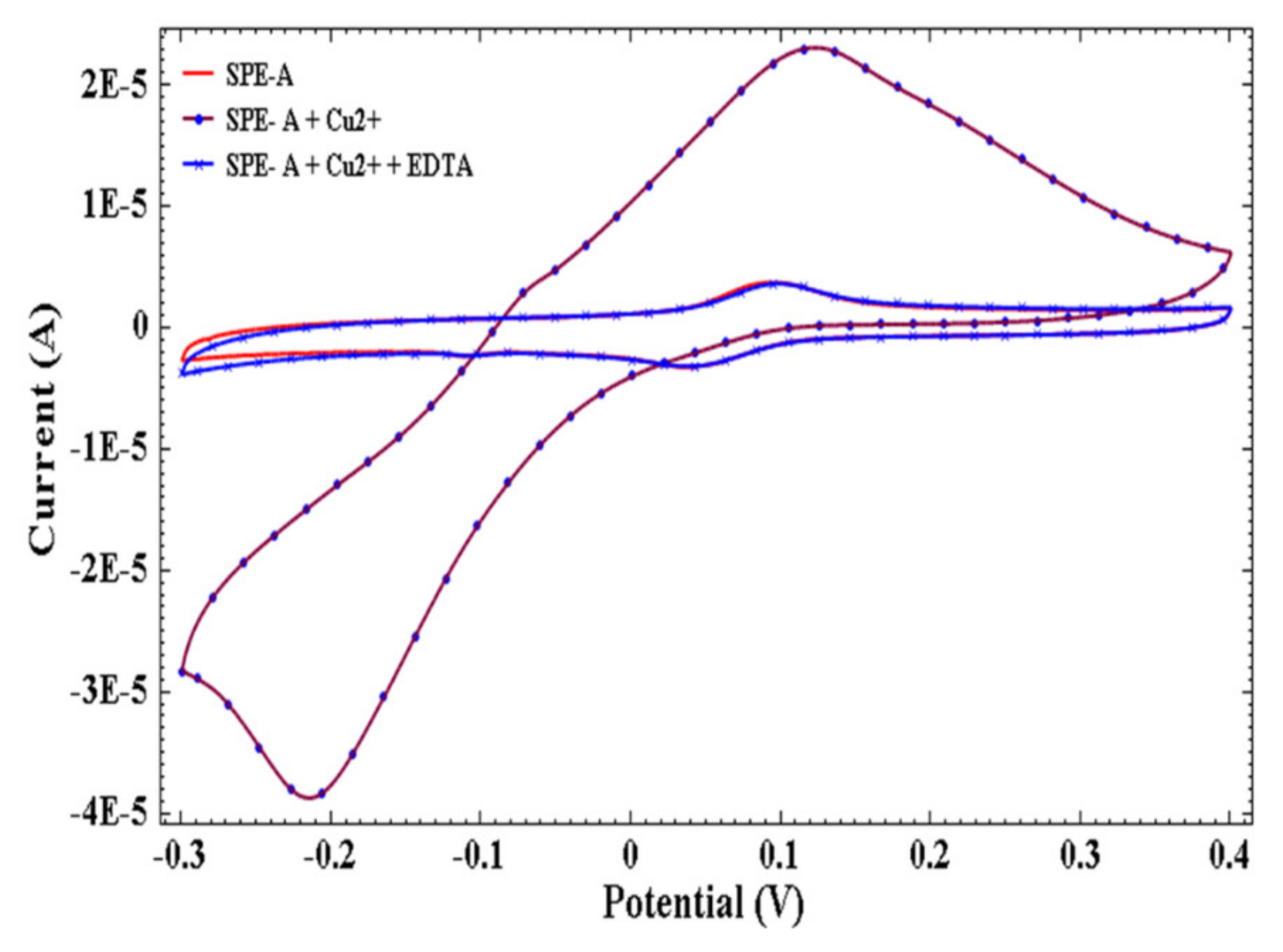 Carbon 07 00013 g009 Carbon 07 00013 g009