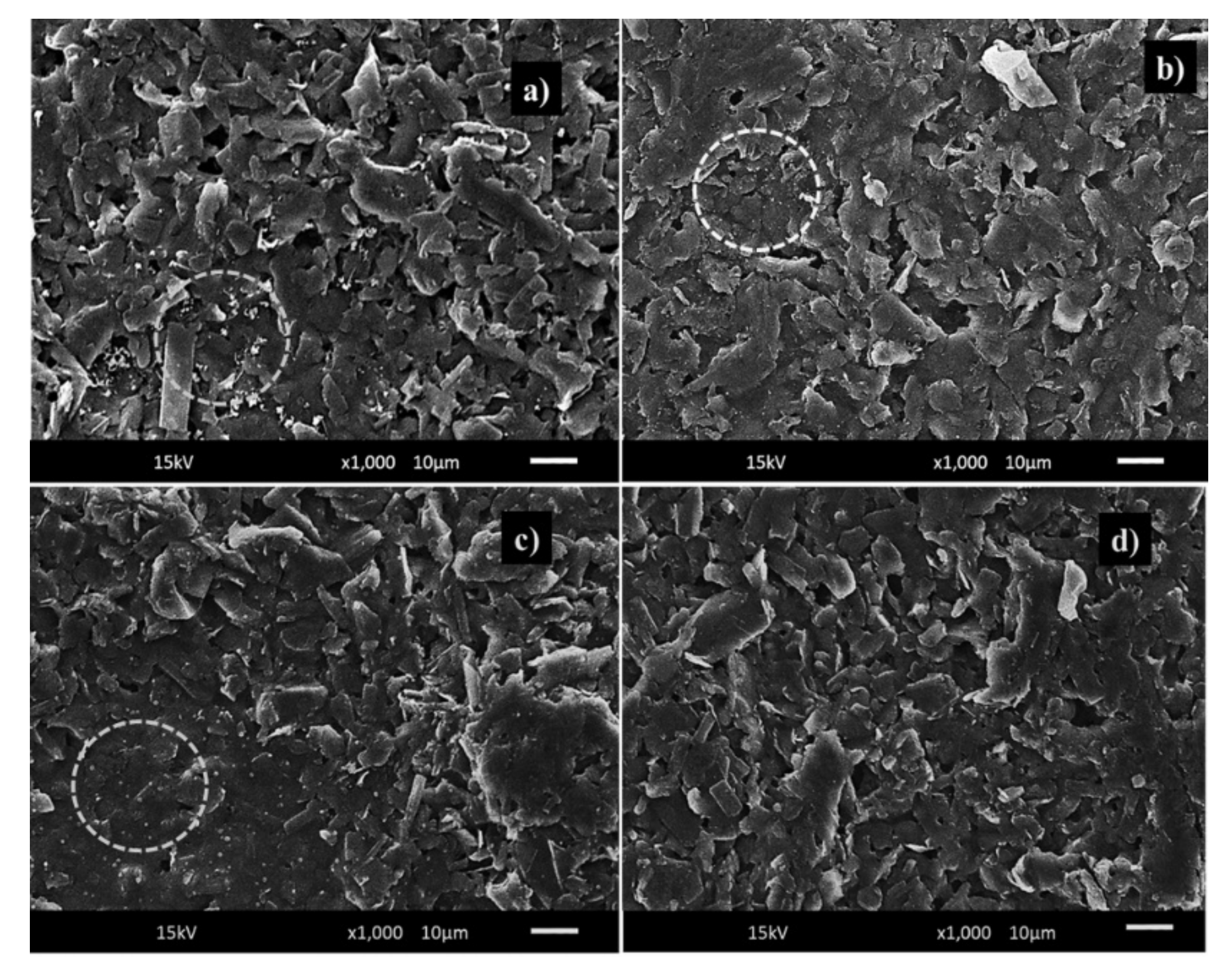 Carbon 07 00013 g011 Carbon 07 00013 g011