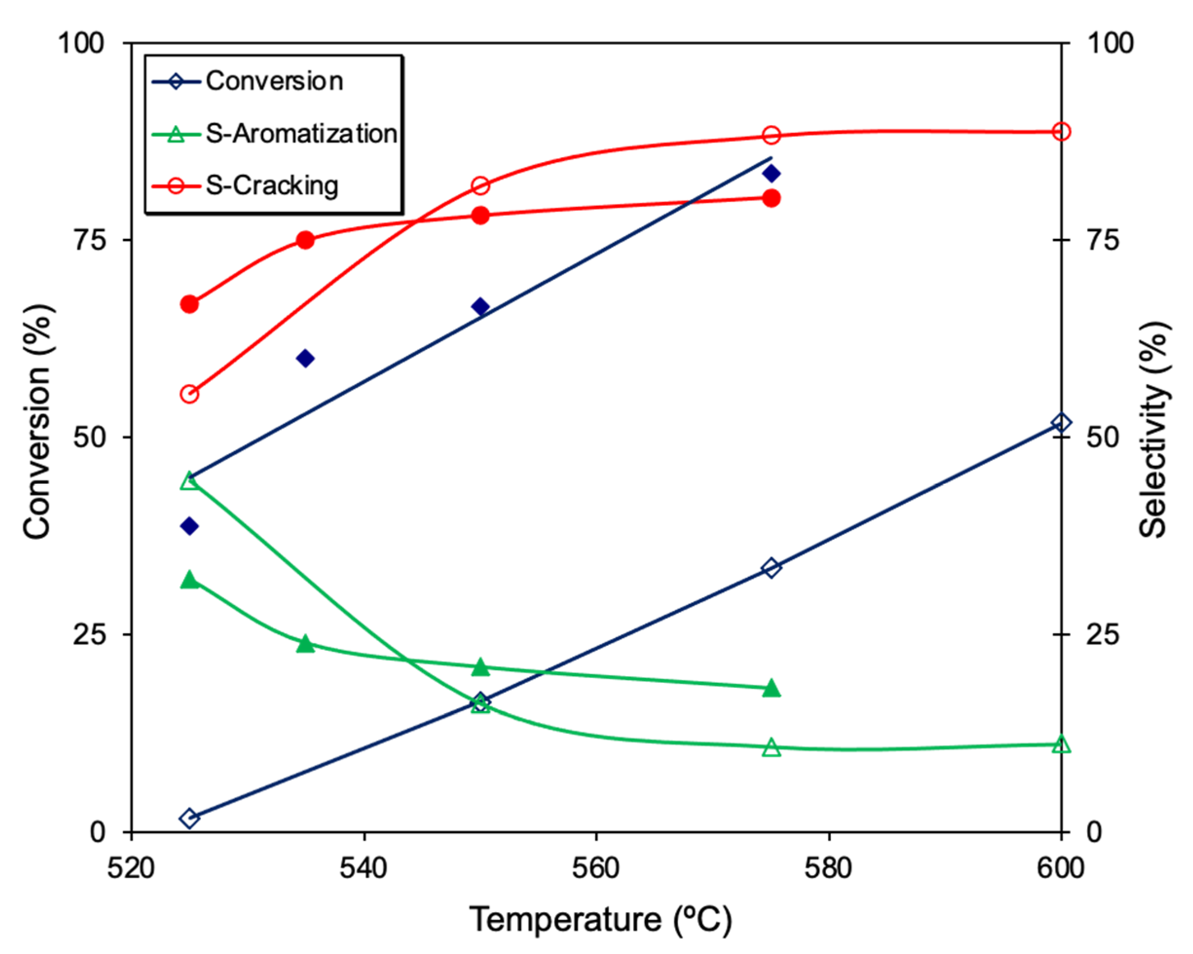 Carbon 07 00021 g001