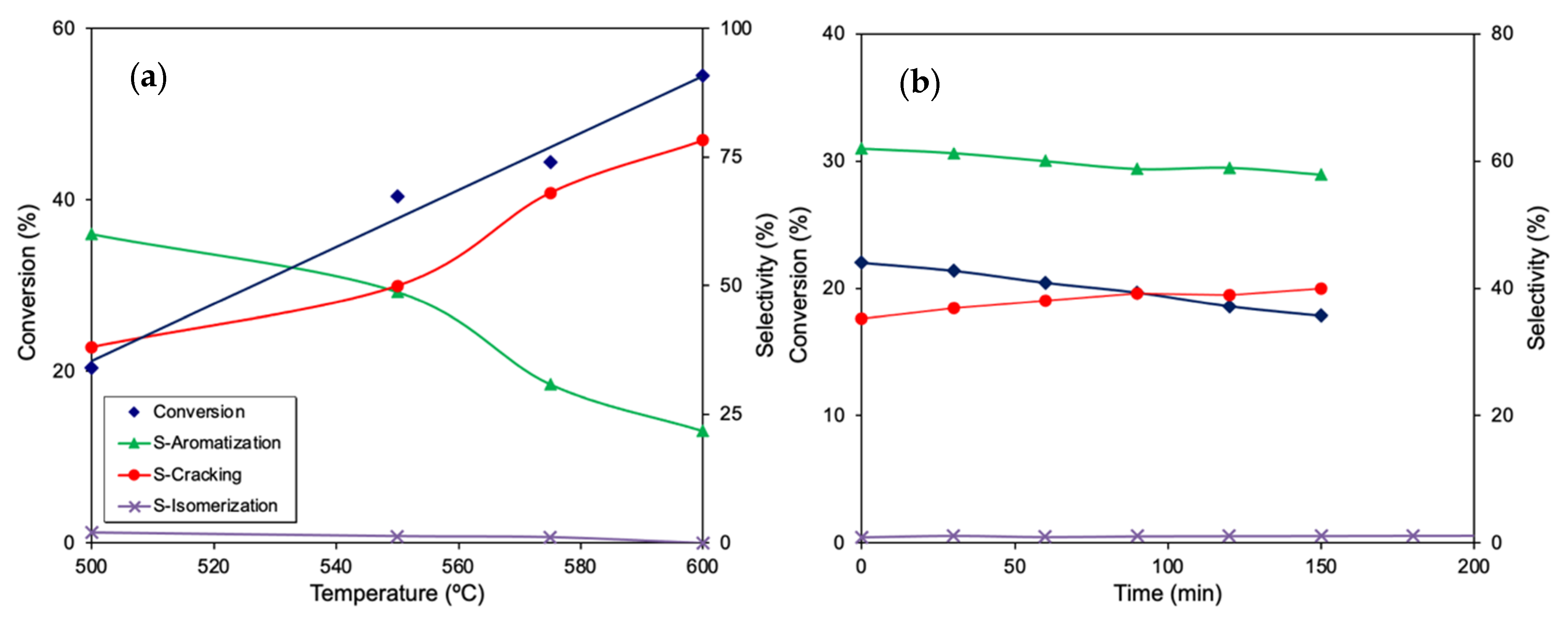 Carbon 07 00021 g004