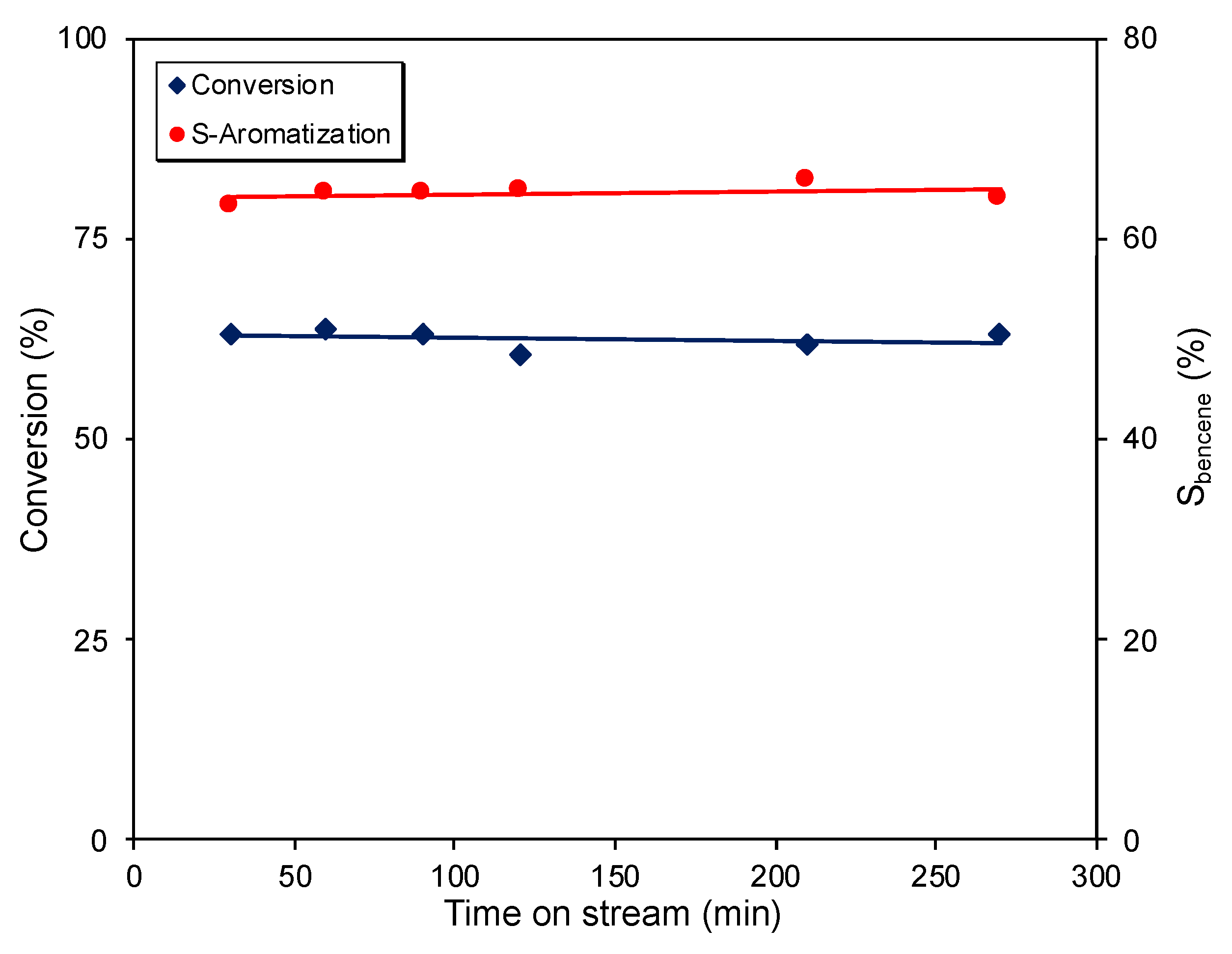 Carbon 07 00021 g006