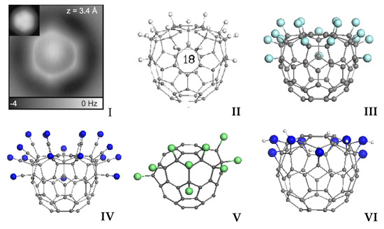 Carbon 07 00031 g006