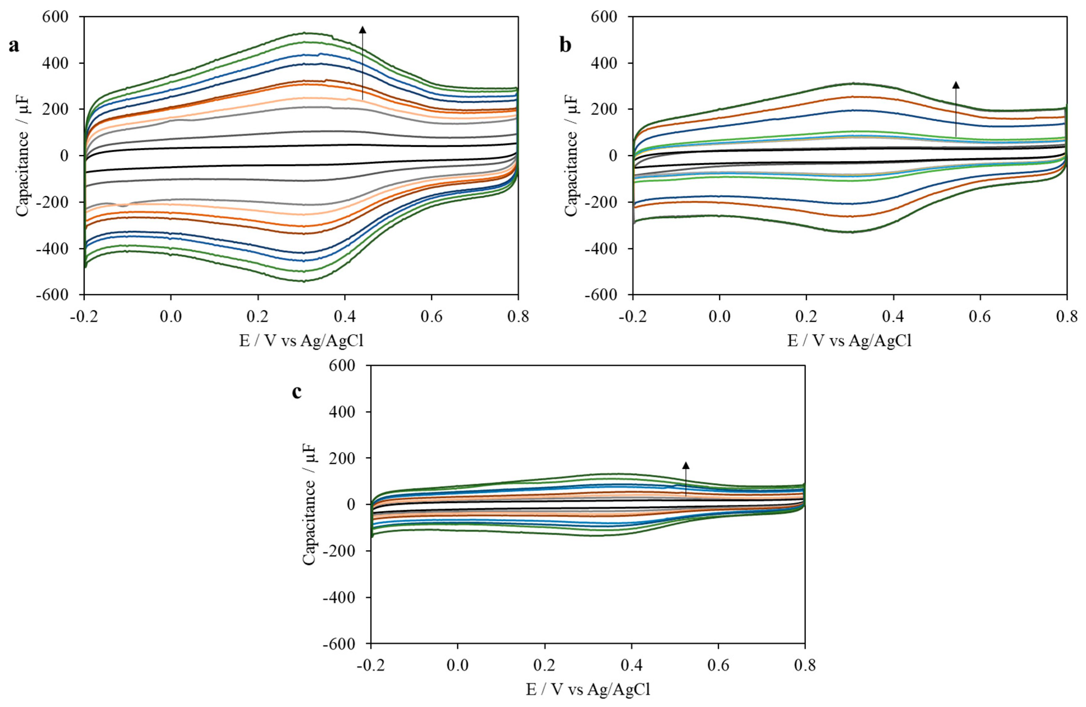 Carbon 07 00032 g005