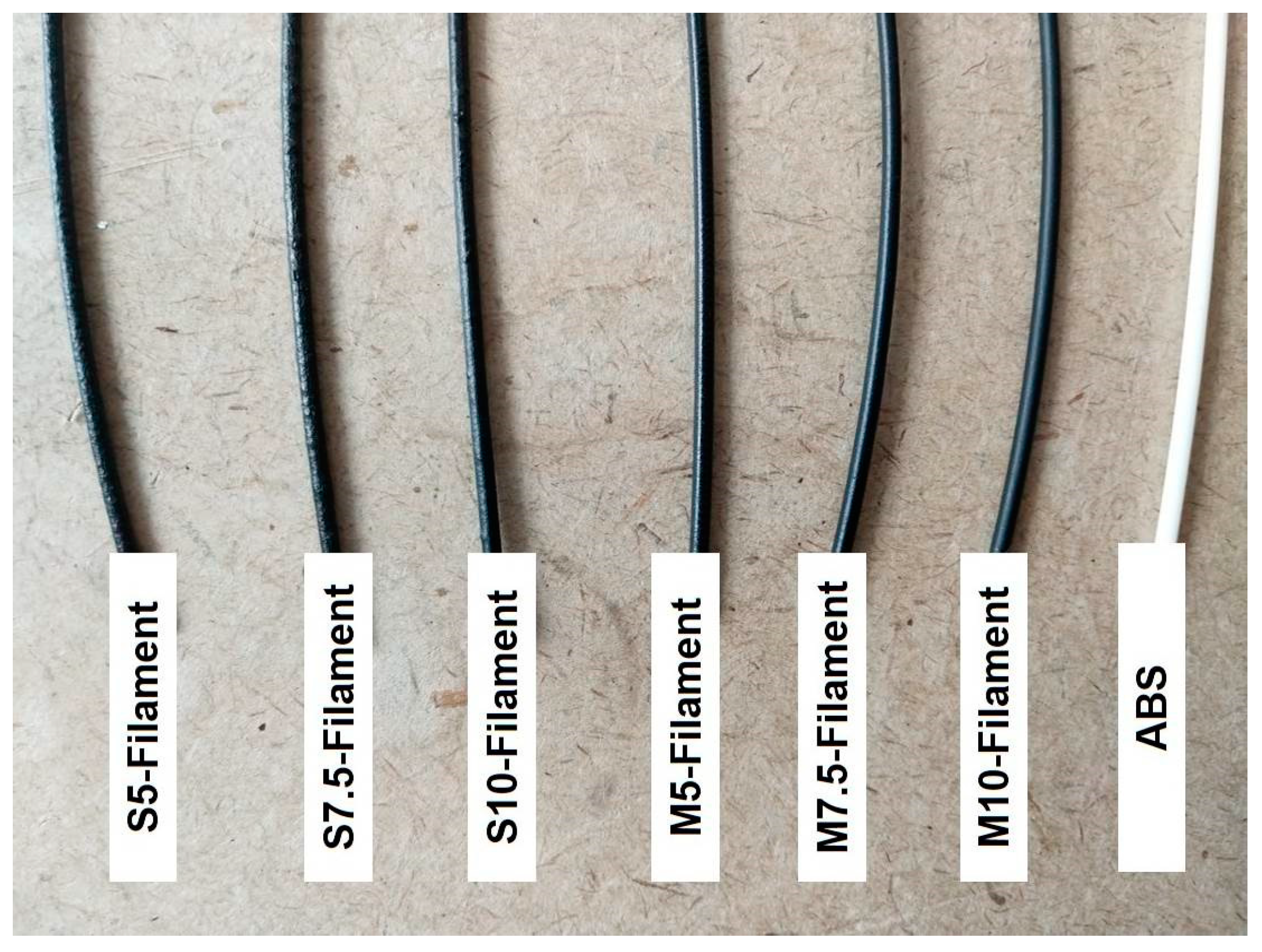 Carbon 07 00033 g001