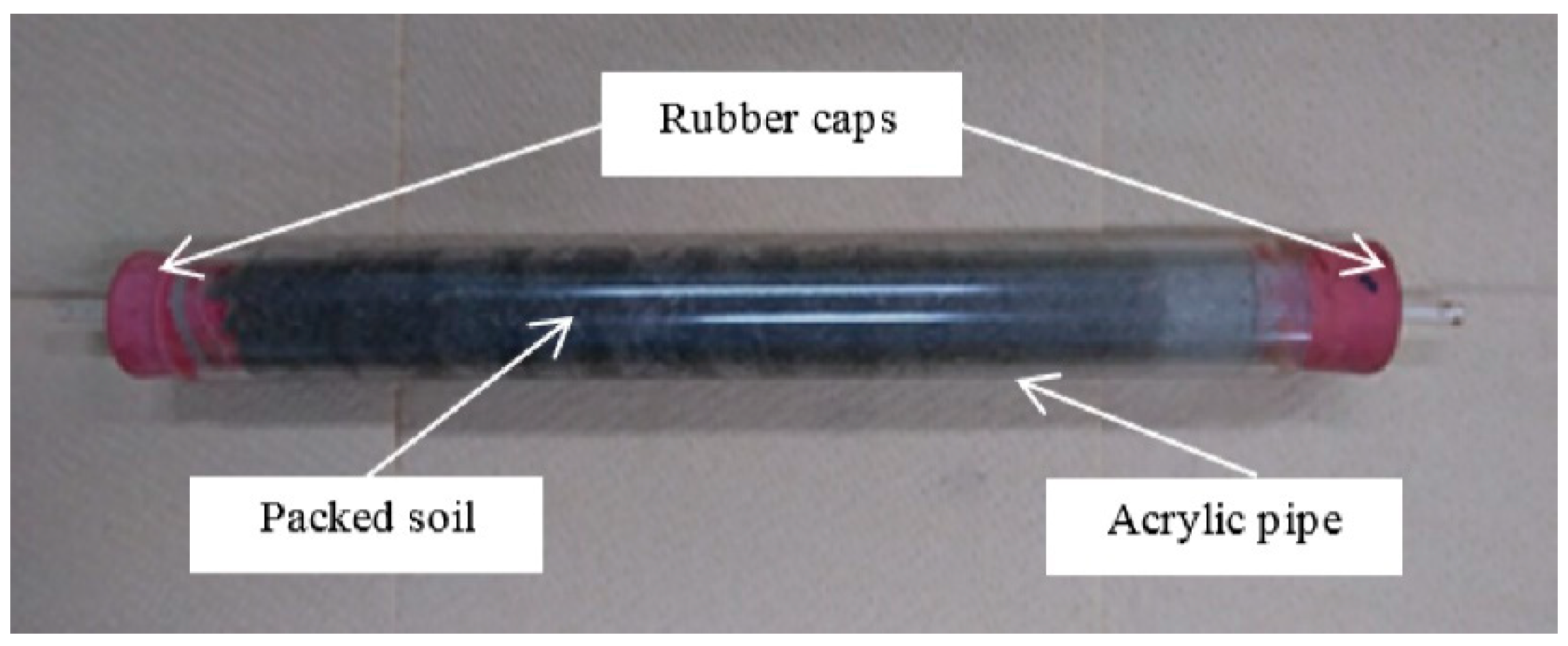 Carbon 07 00034 g006