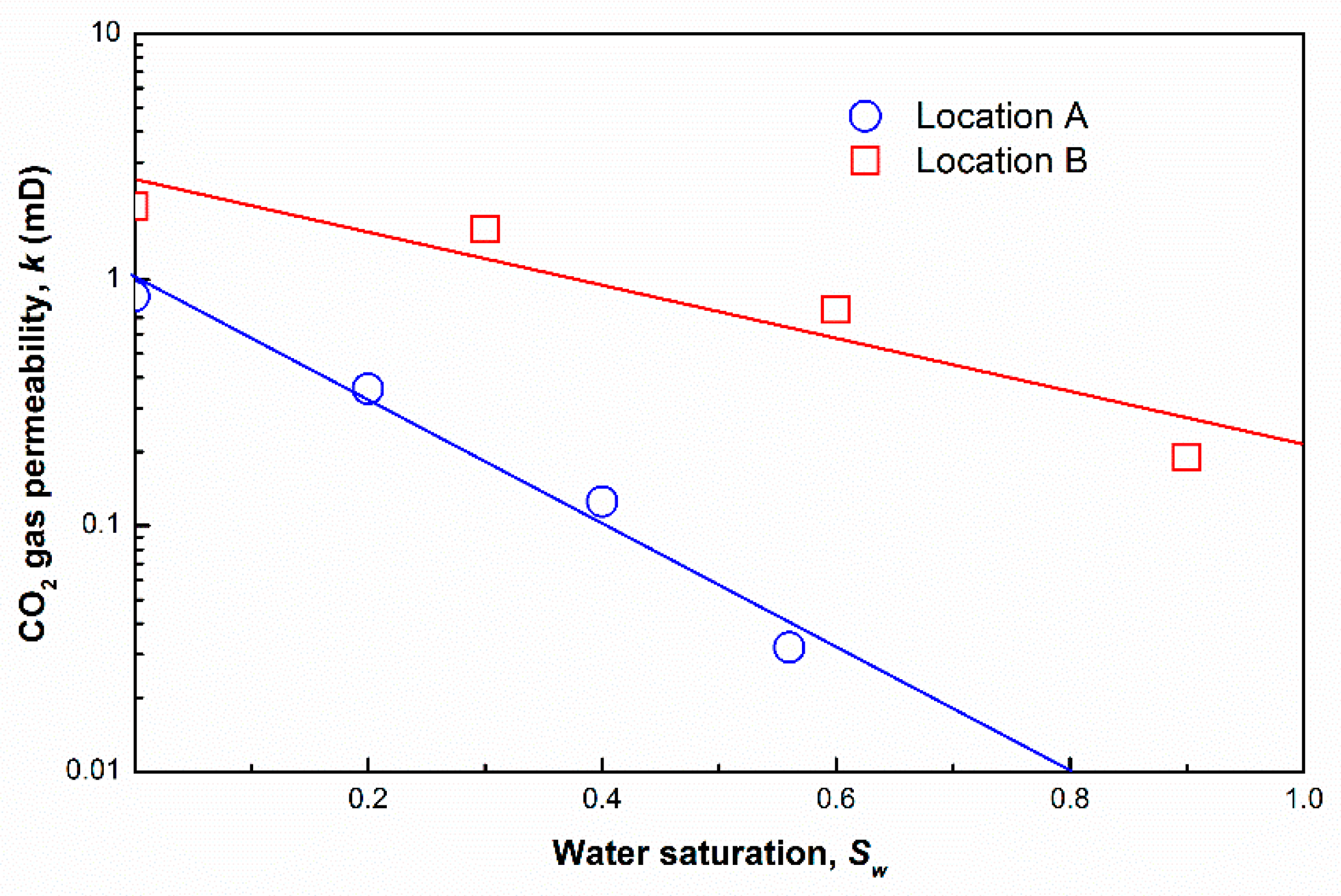 Carbon 07 00034 g007