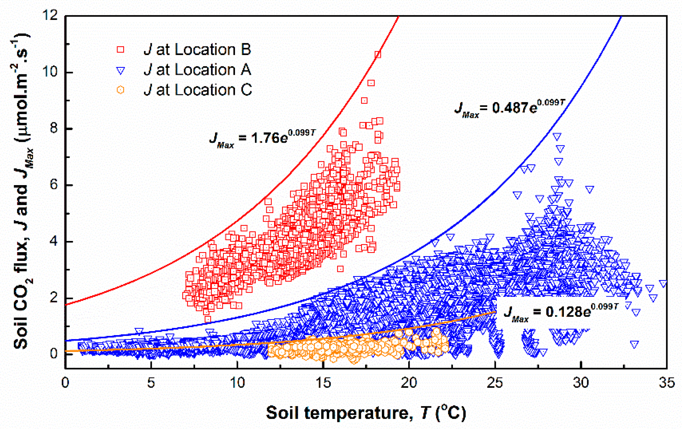 Carbon 07 00034 g014