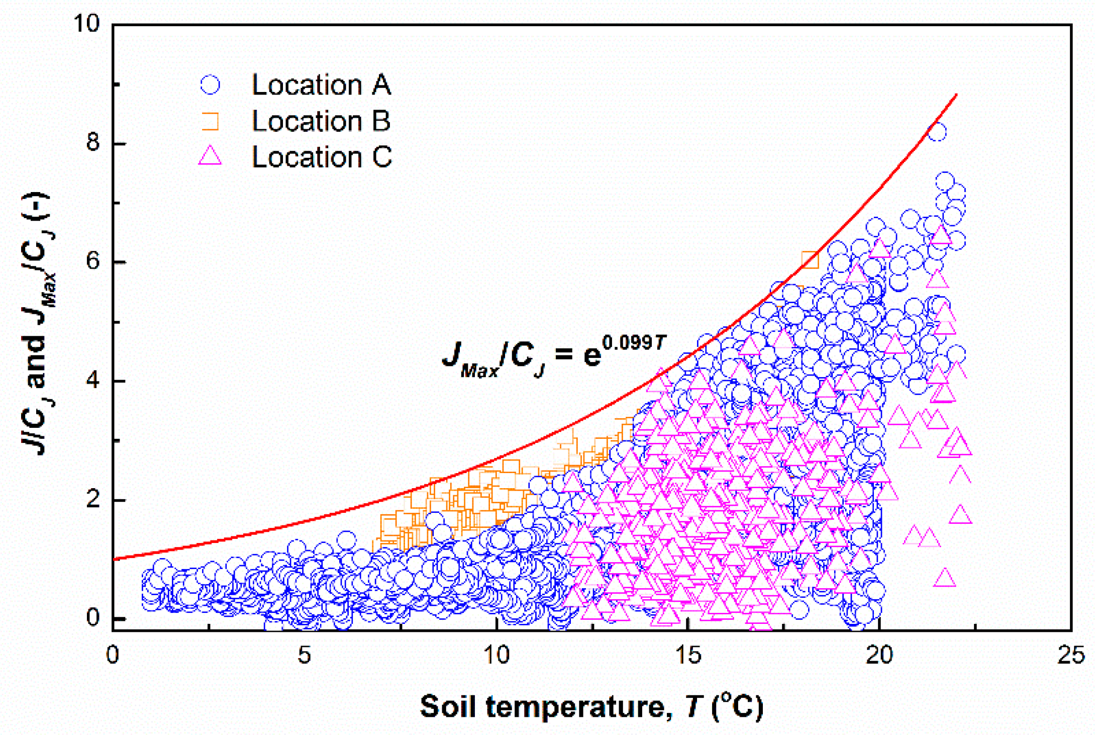 Carbon 07 00034 g017