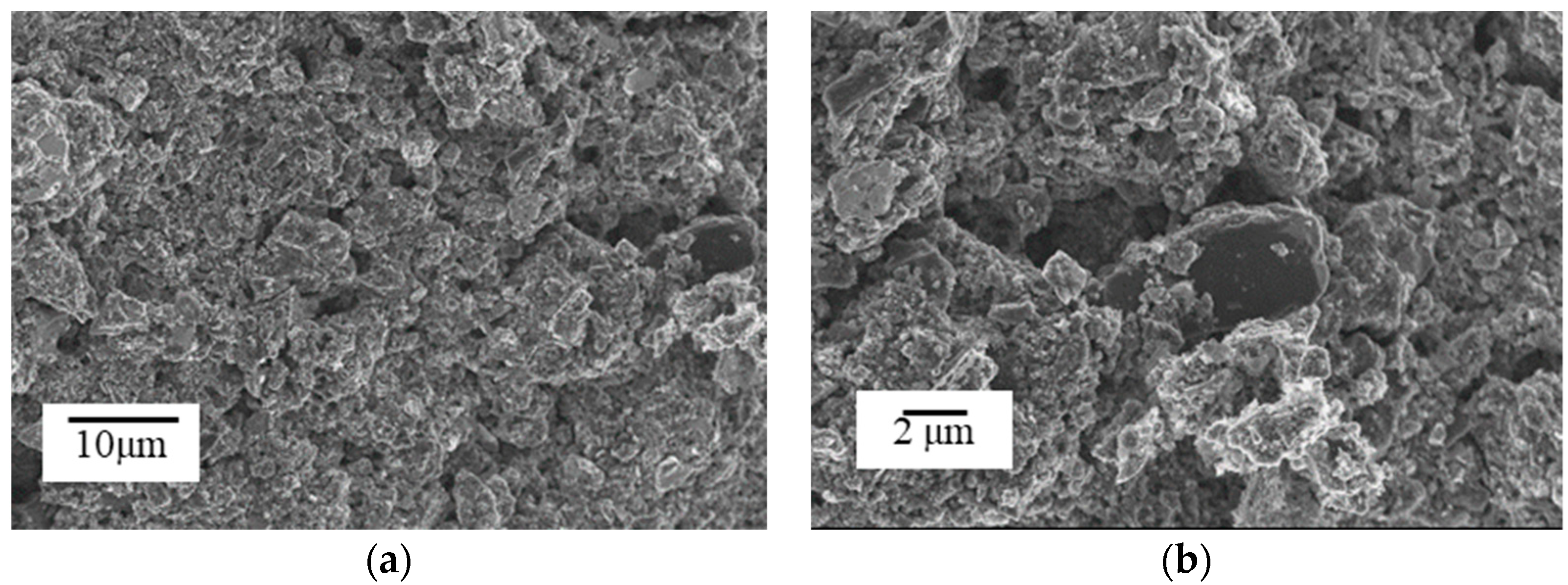 Carbon 07 00036 g008