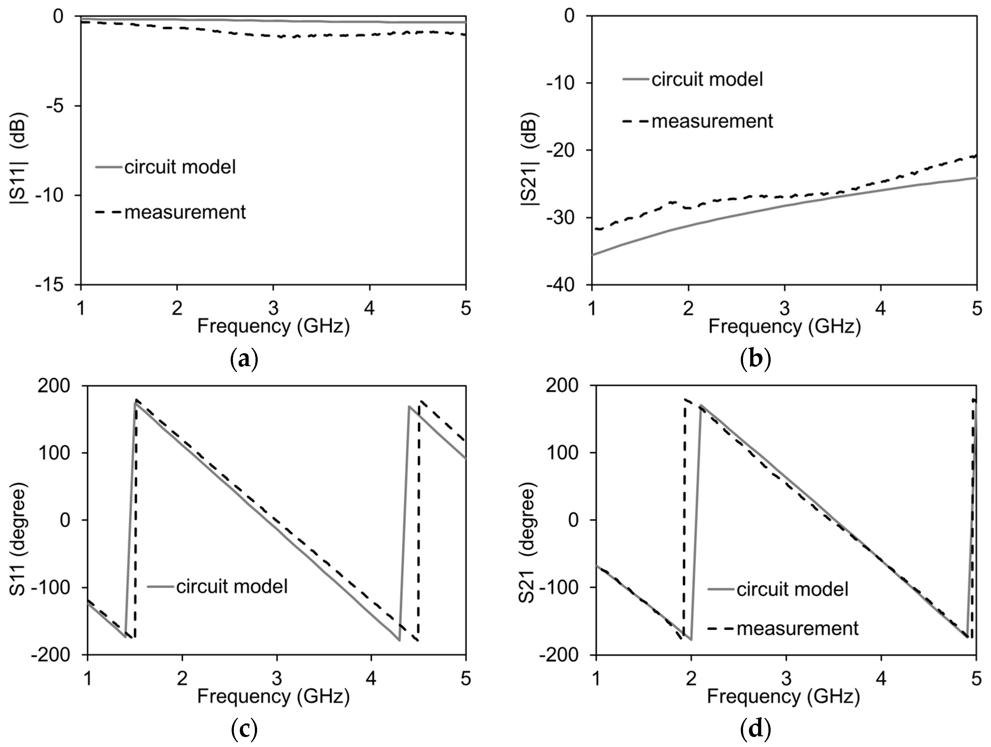 Carbon 07 00036 g013