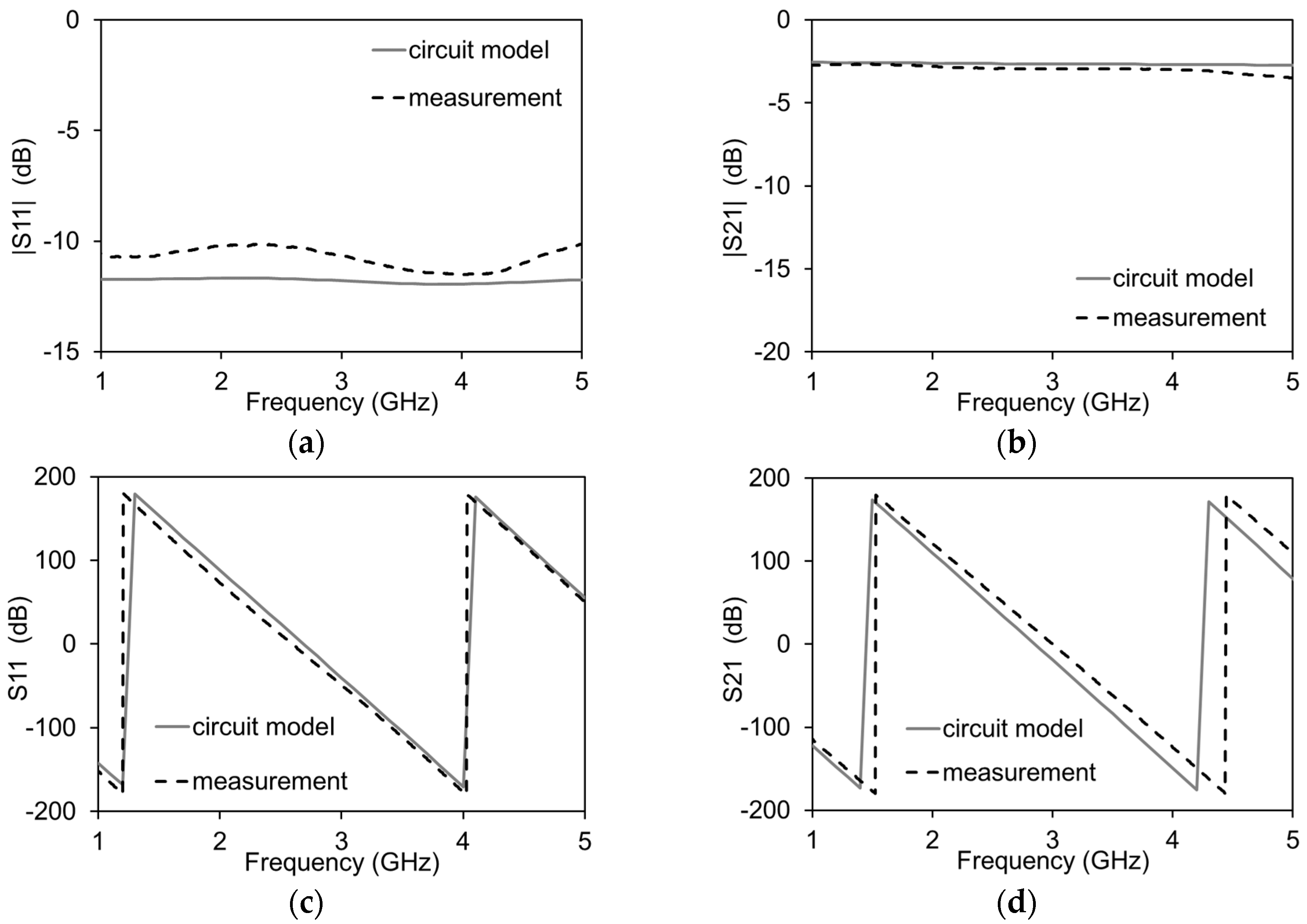 Carbon 07 00036 g014
