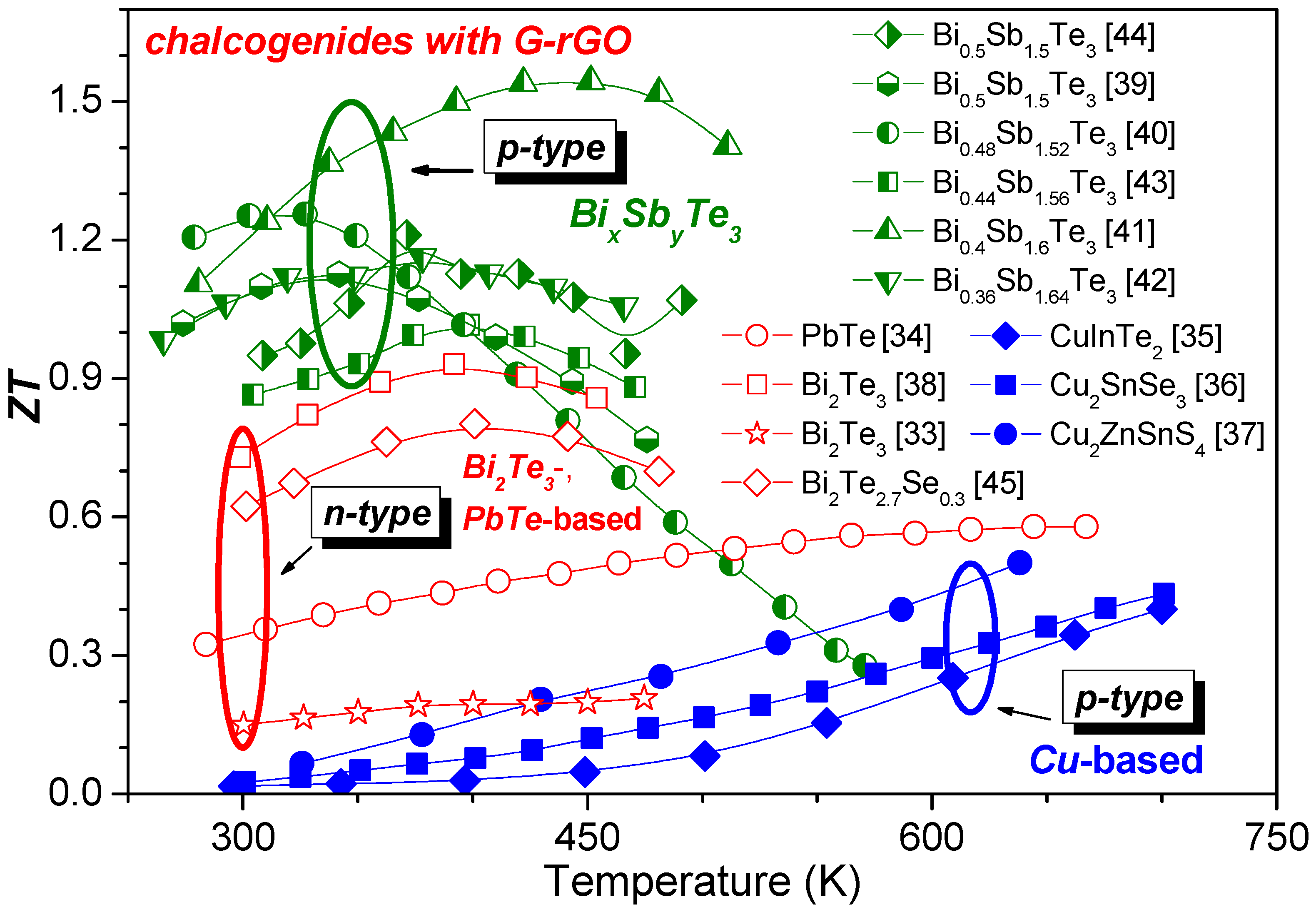 Carbon 07 00037 g002