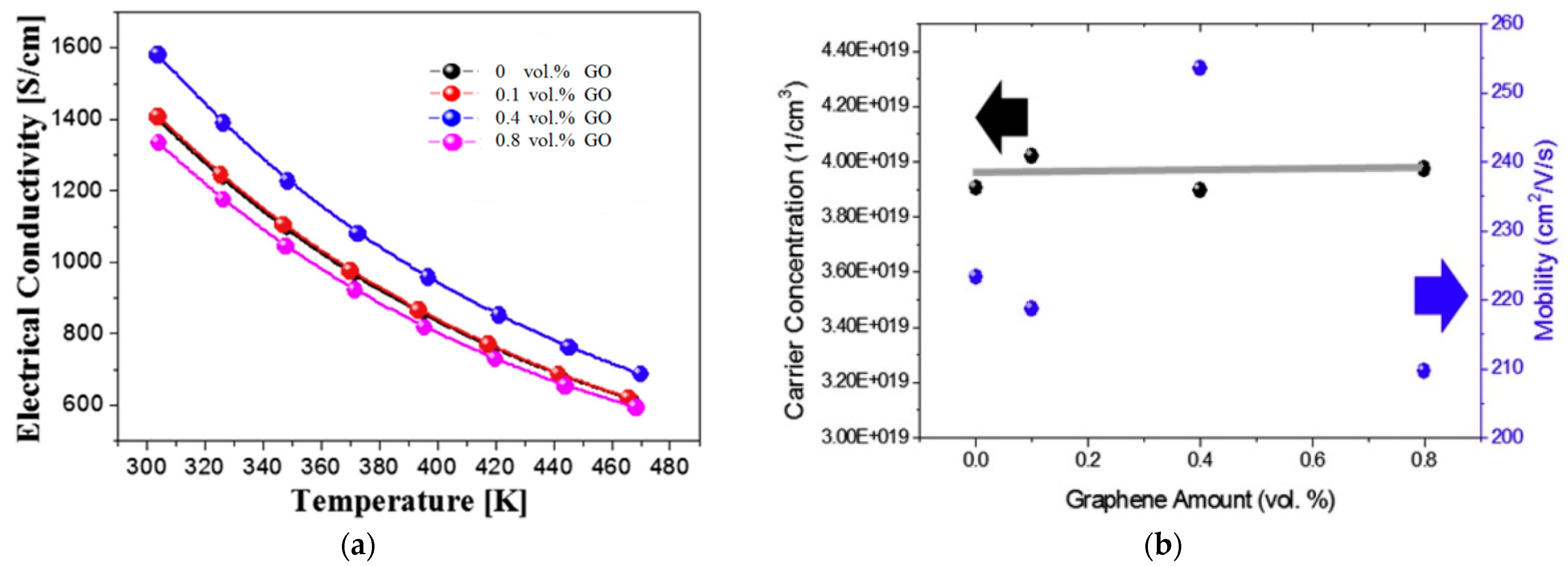 Carbon 07 00037 g008
