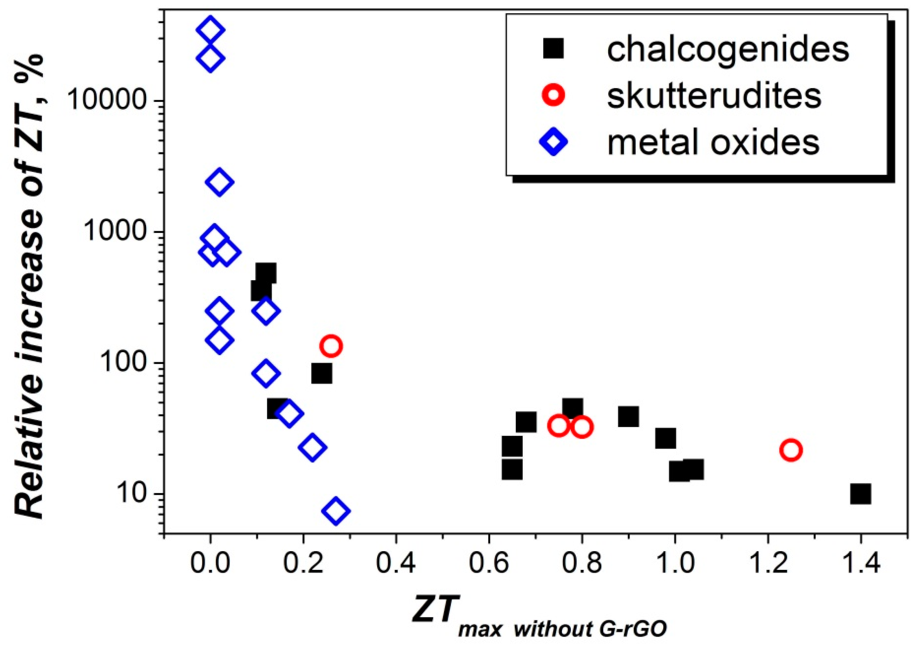 Carbon 07 00037 g010