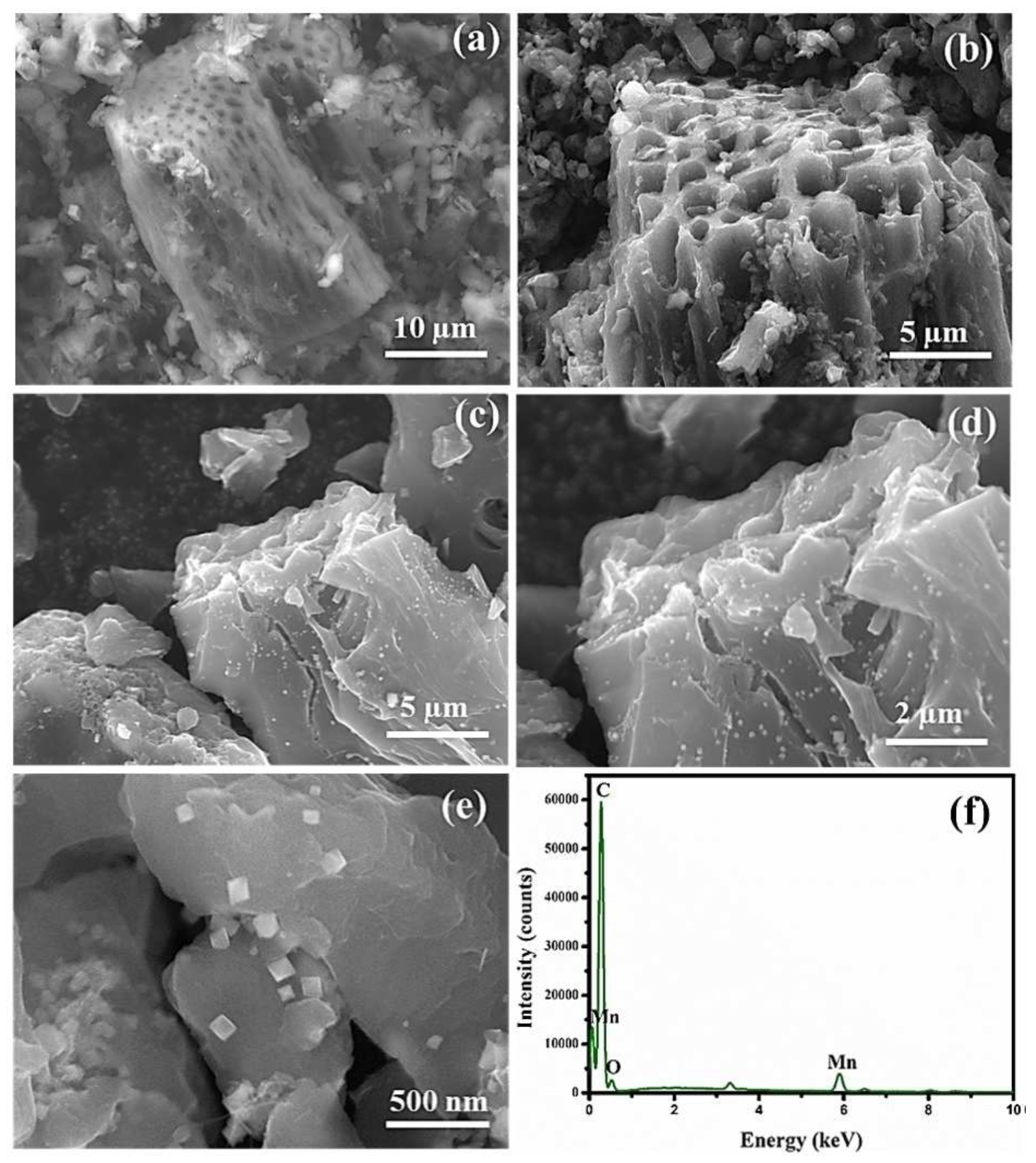 Carbon 07 00039 g020 Carbon 07 00039 g020