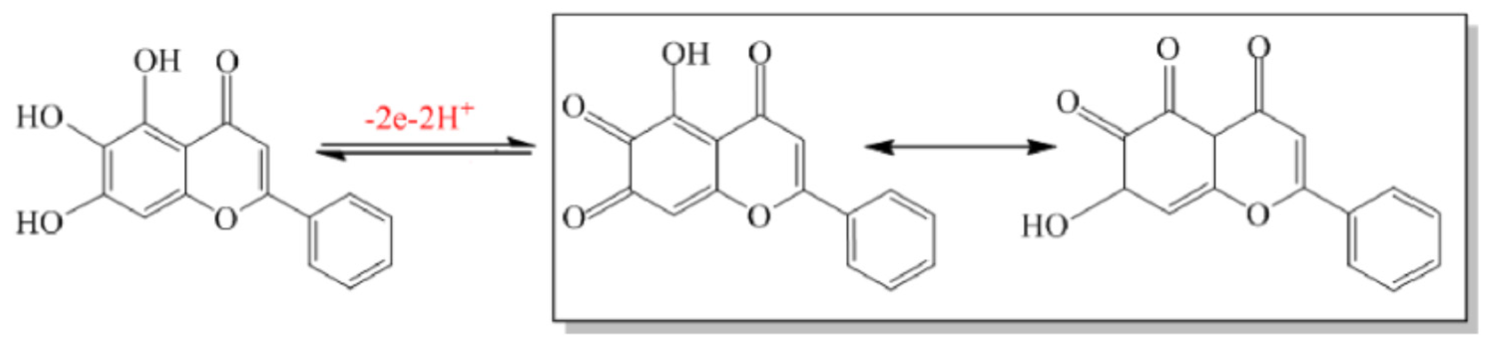 Carbon 07 00039 g024 Carbon 07 00039 g024