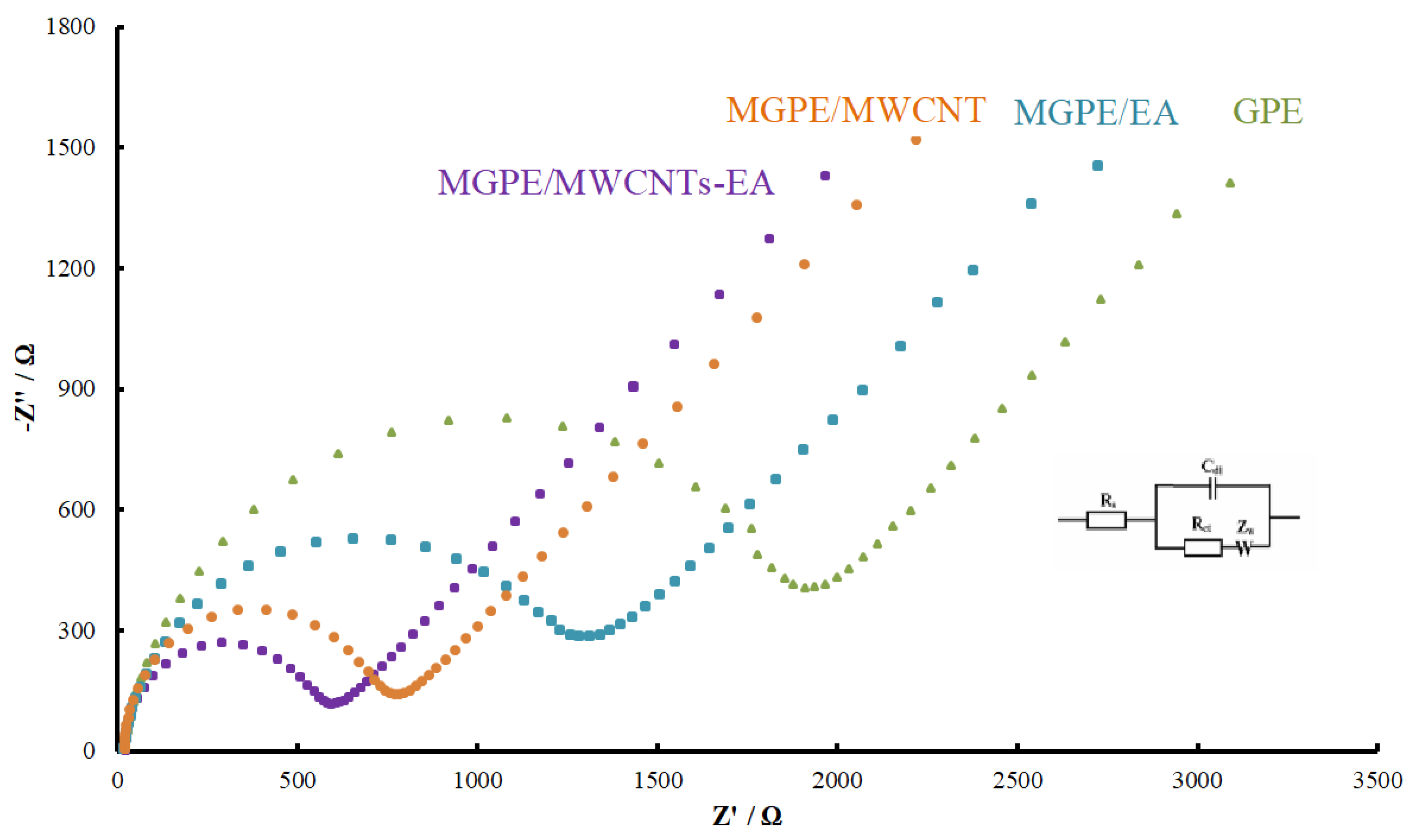 Carbon 07 00043 g002