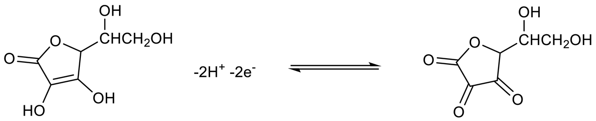 Carbon 07 00043 i001