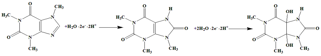 Carbon 07 00043 i006