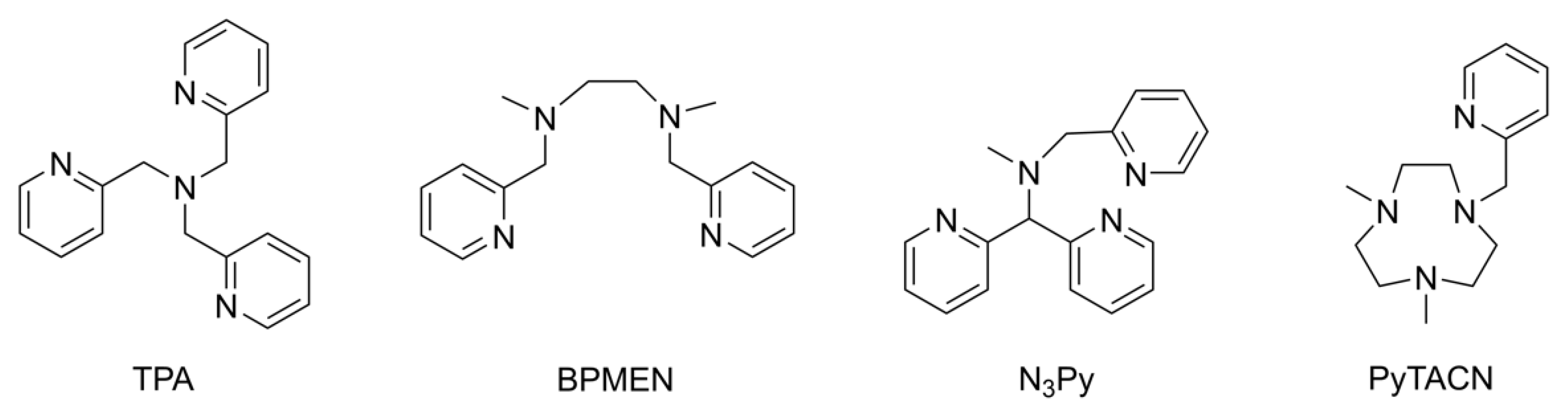 Carbon 07 00054 g001