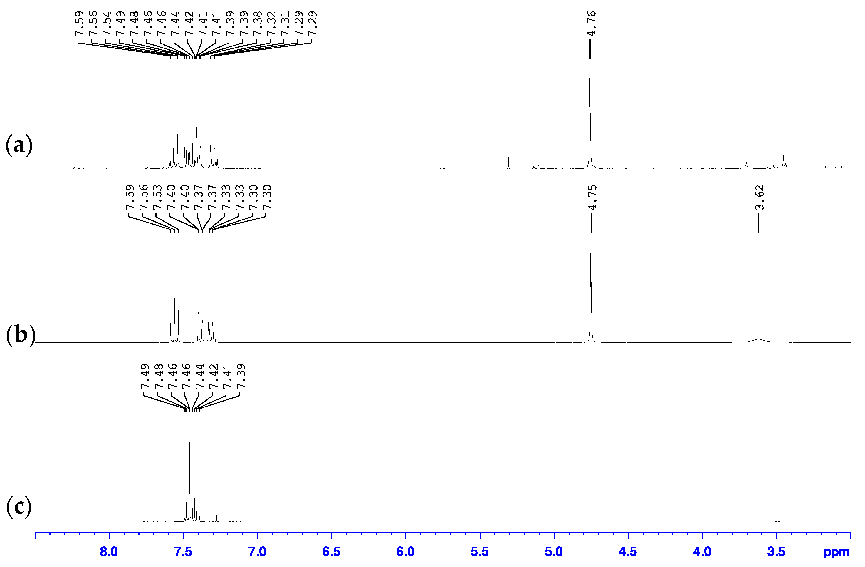Carbon 07 00054 g002
