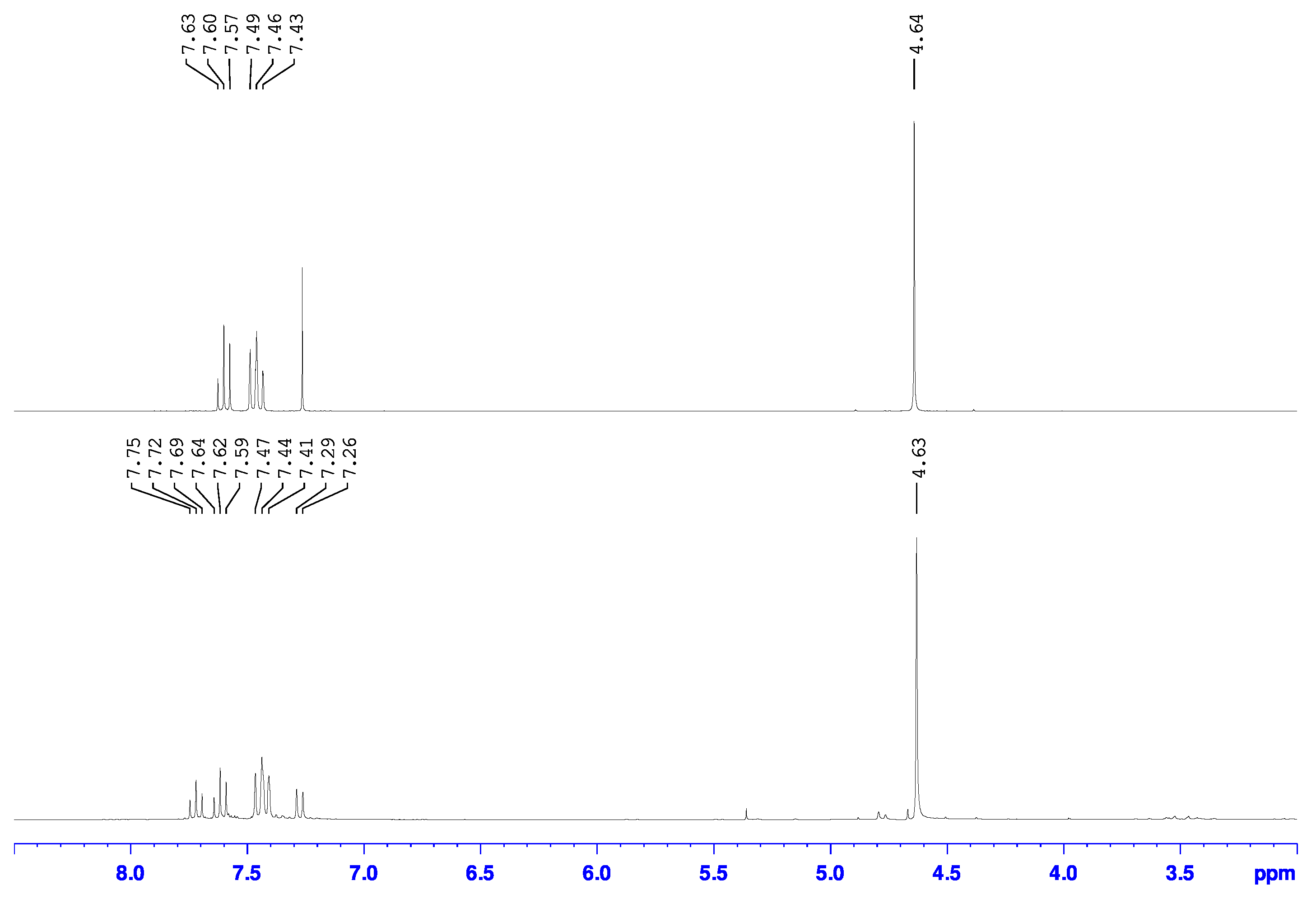 Carbon 07 00054 g005