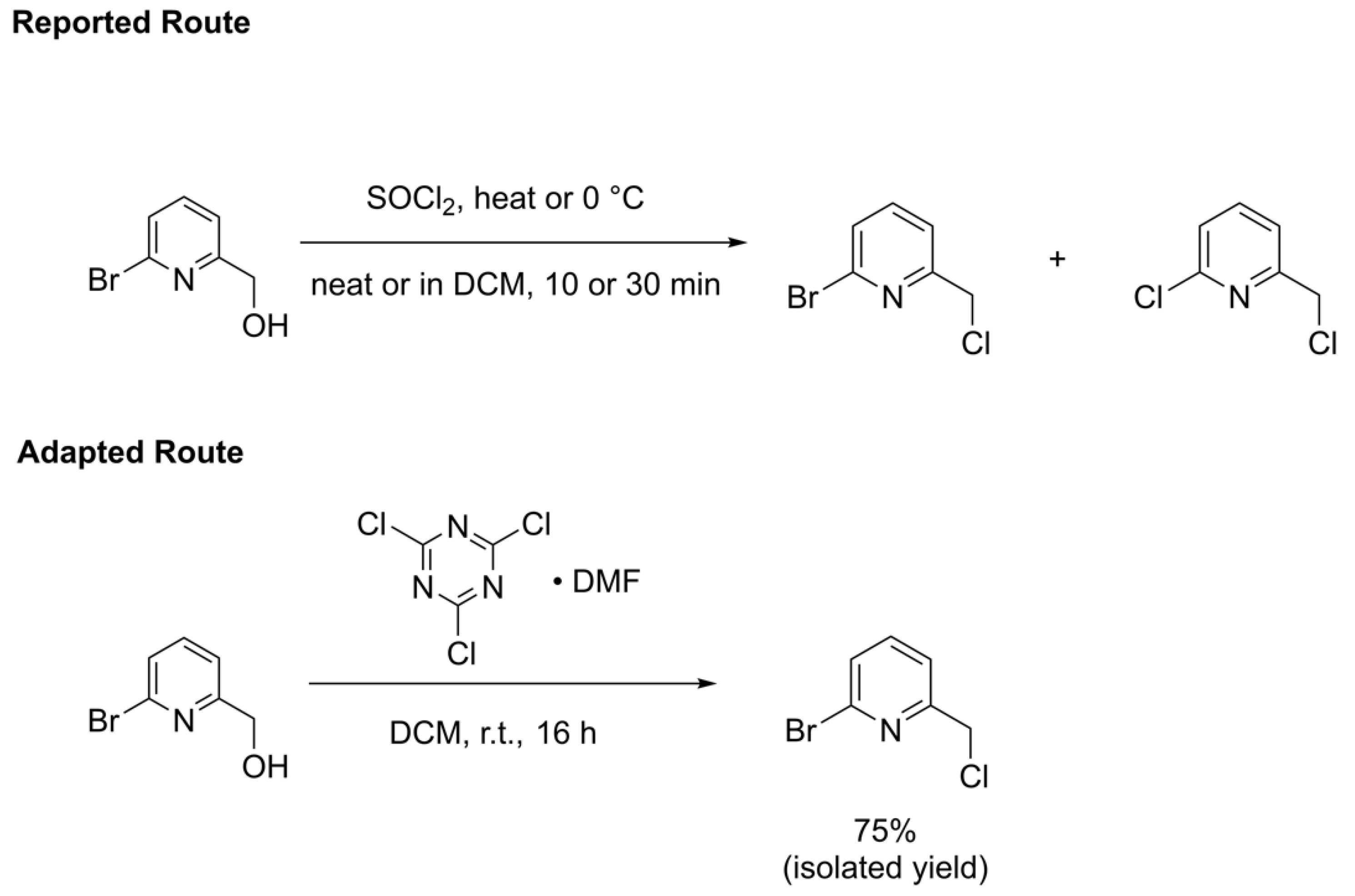 Carbon 07 00054 sch003