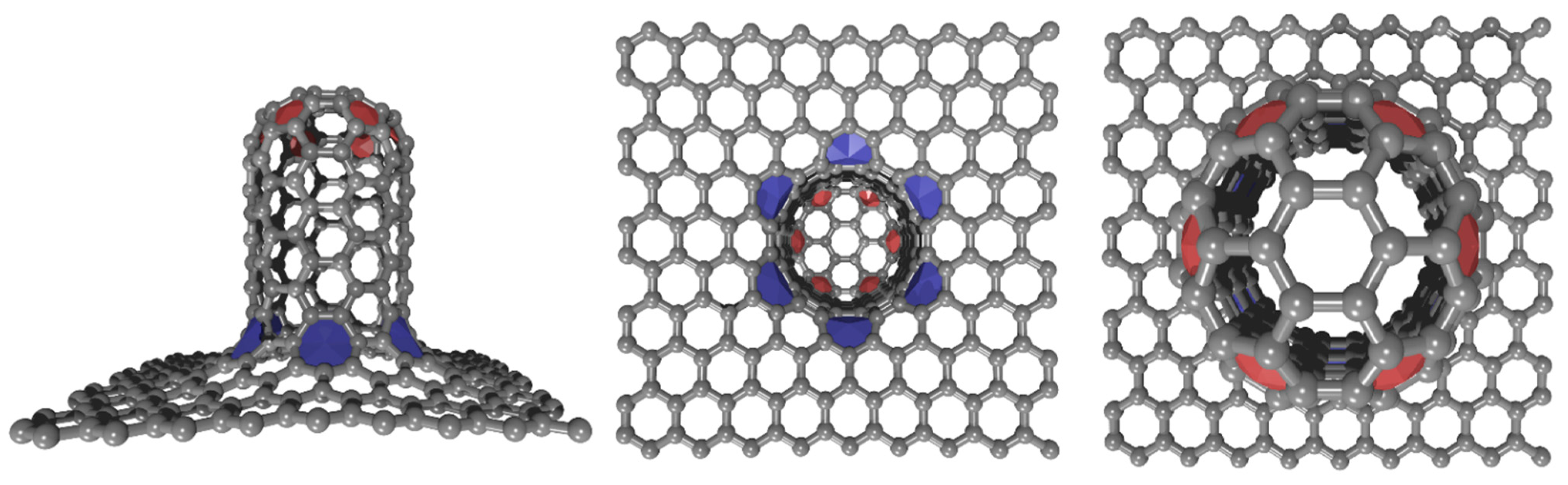 Carbon 07 00057 g001