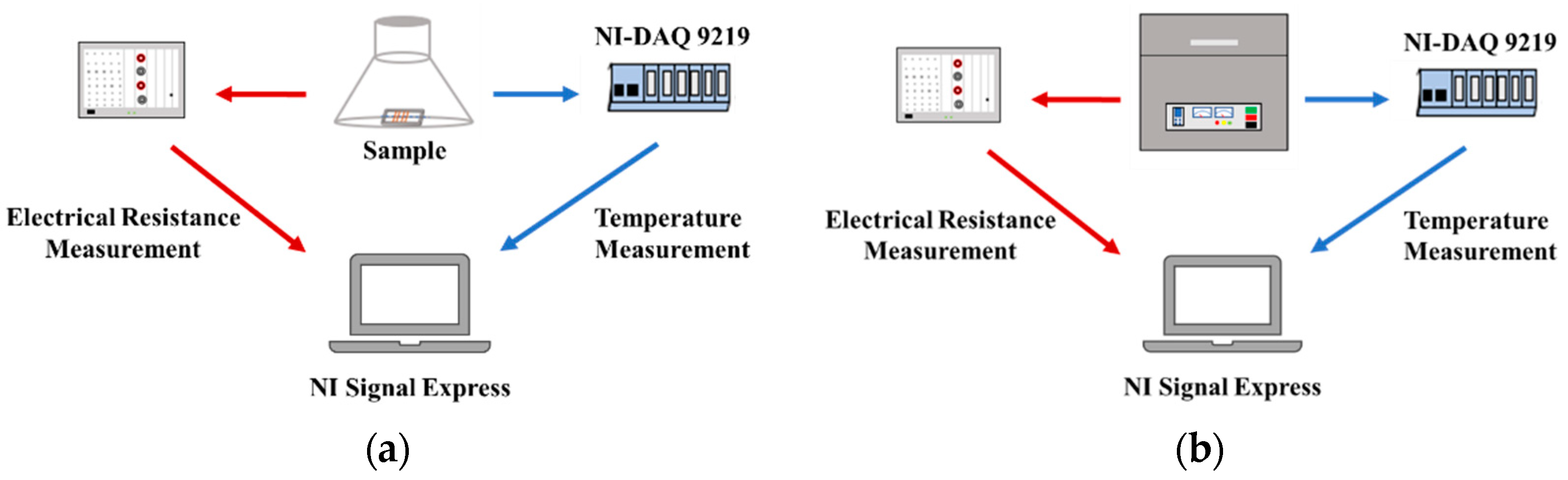 Carbon 07 00060 g003
