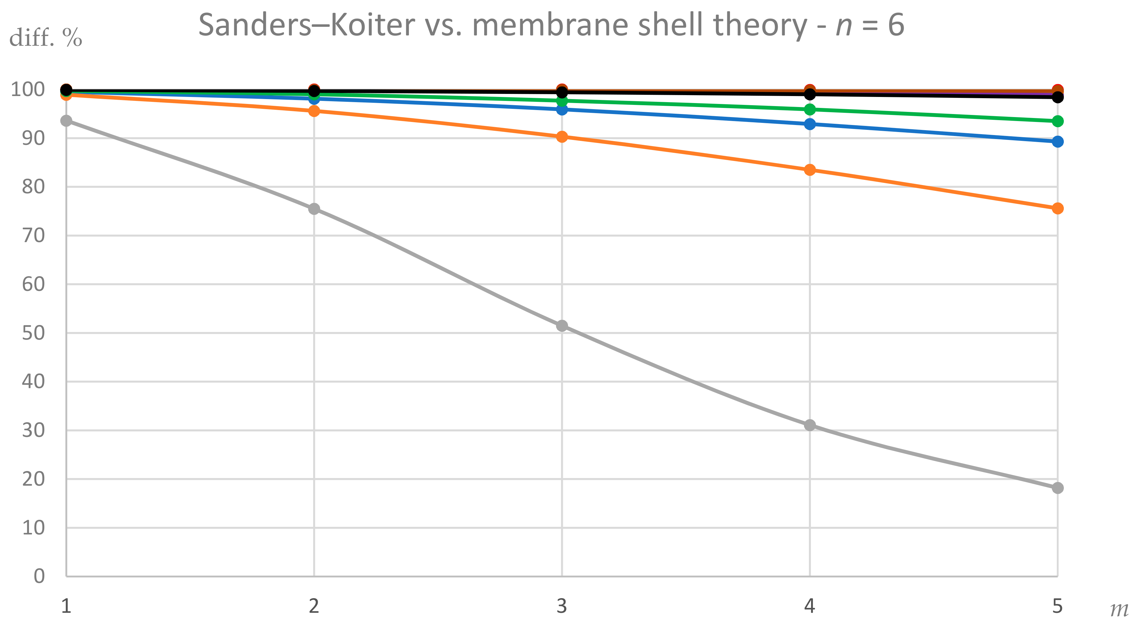 Carbon 07 00061 g006