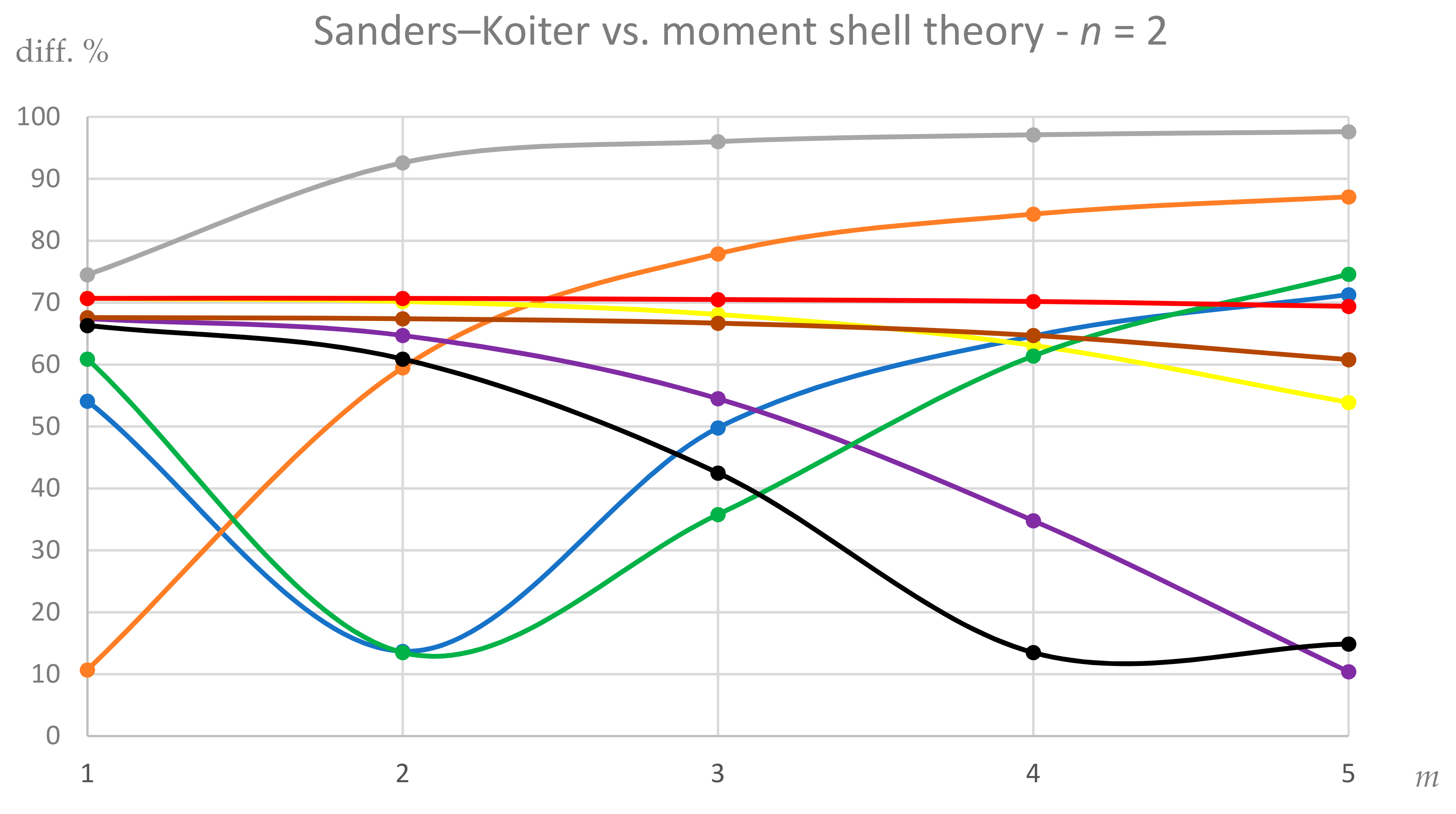 Carbon 07 00061 g007