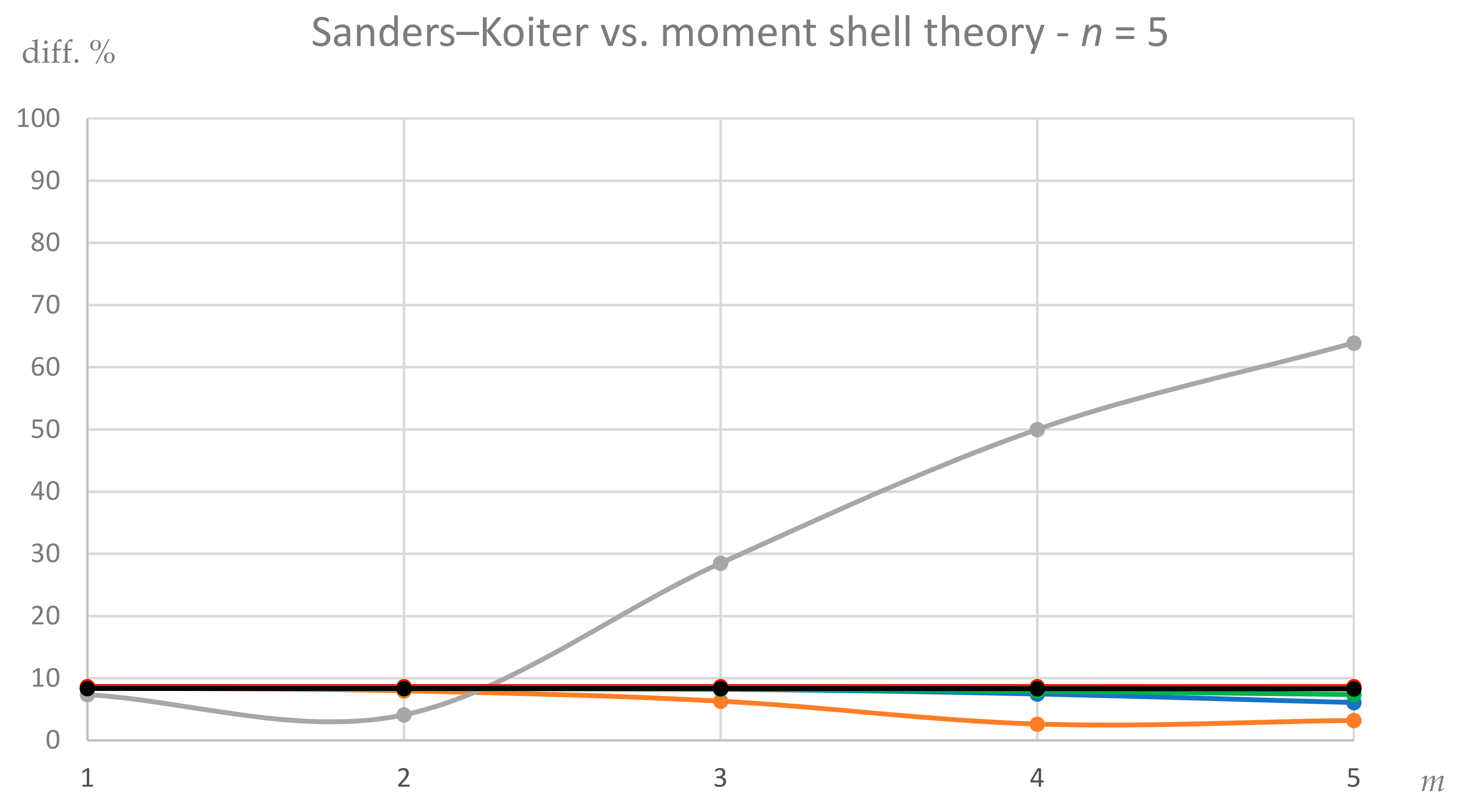 Carbon 07 00061 g010