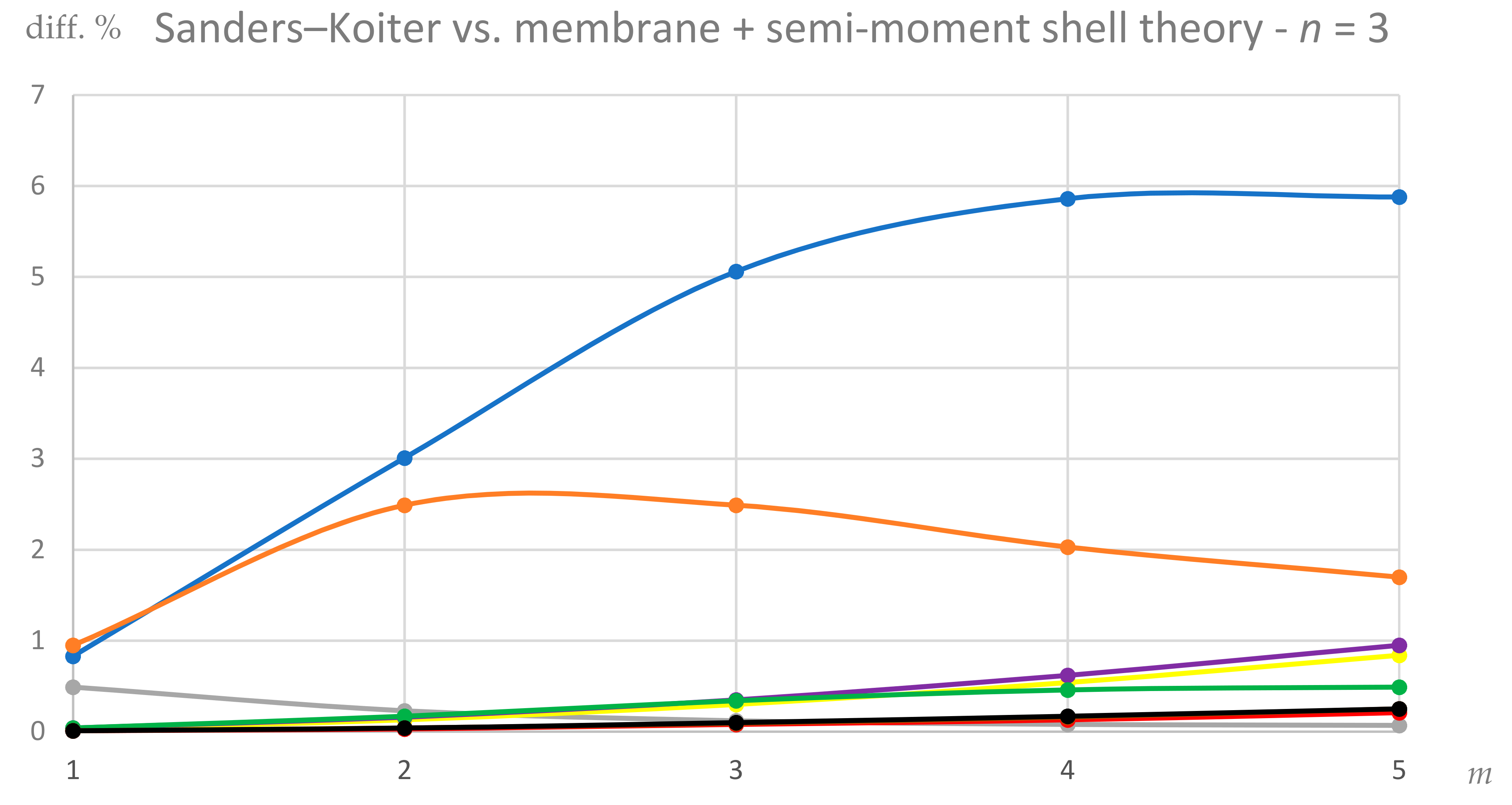 Carbon 07 00061 g013