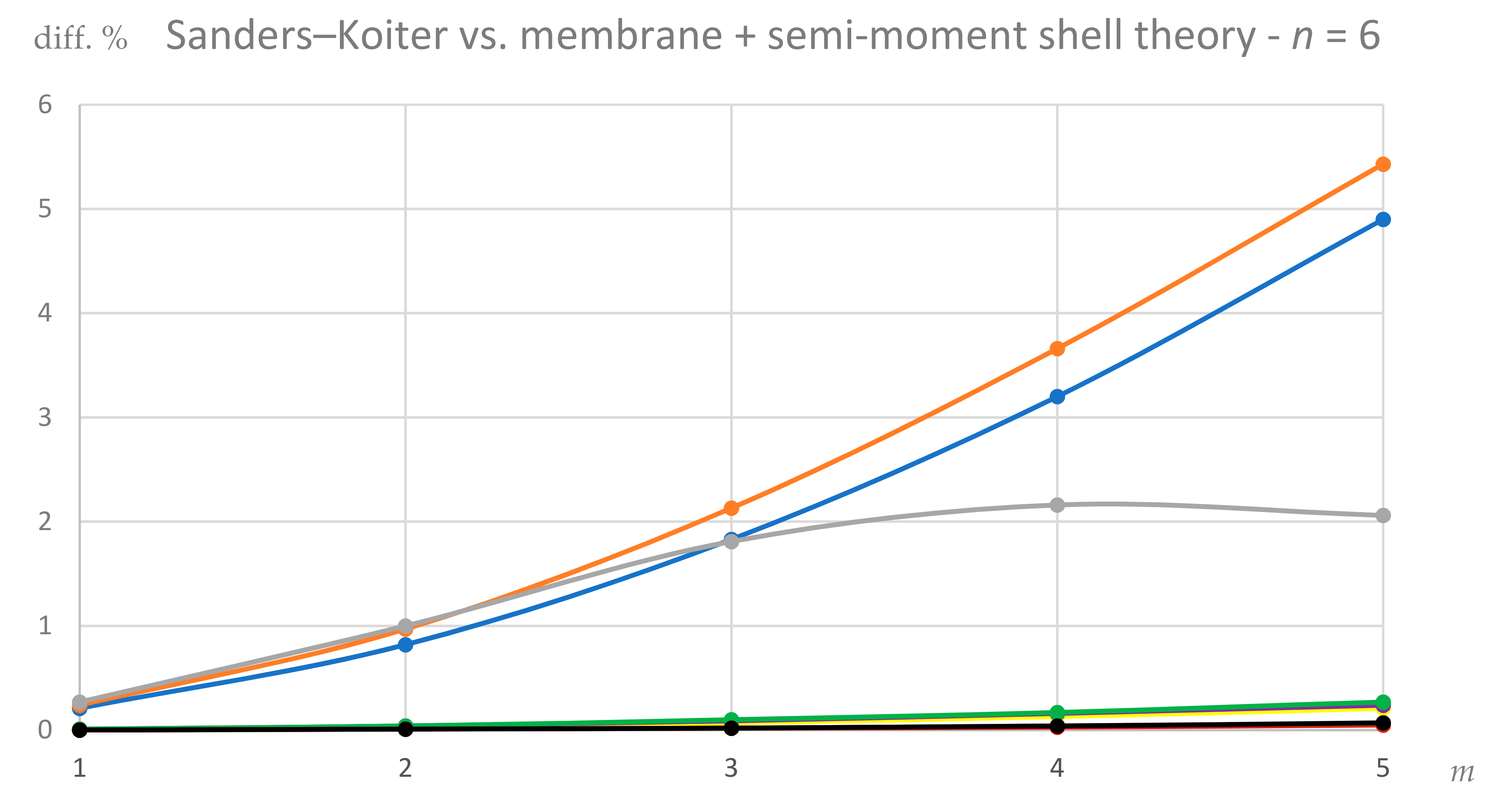 Carbon 07 00061 g016