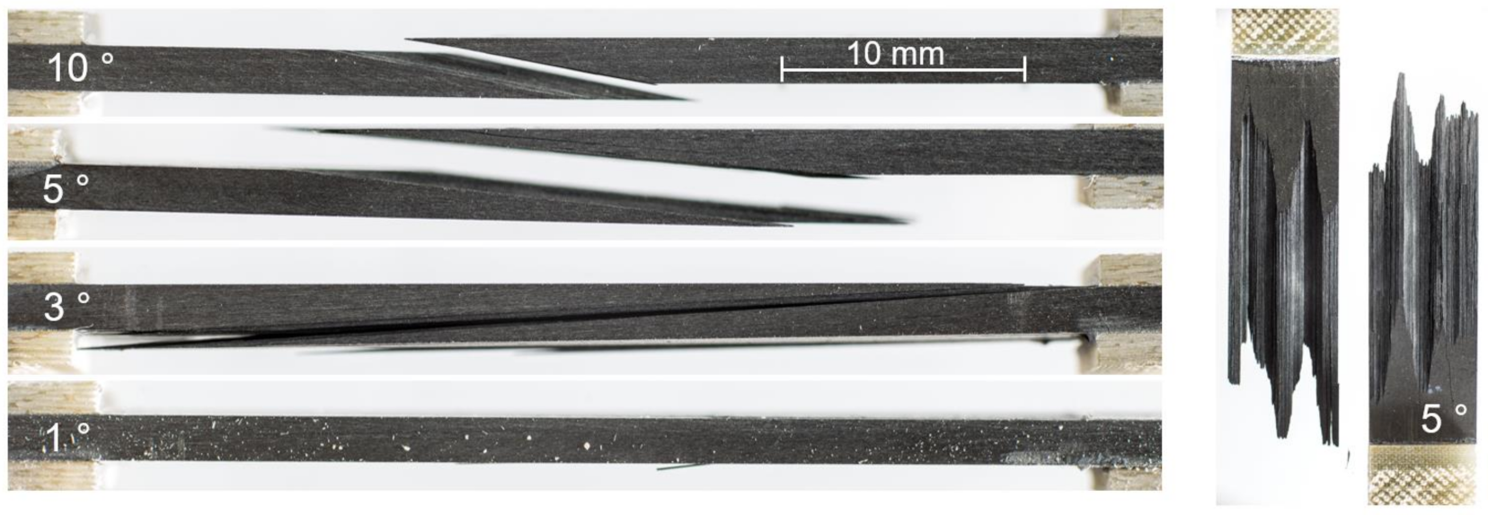 Carbon 07 00064 g004