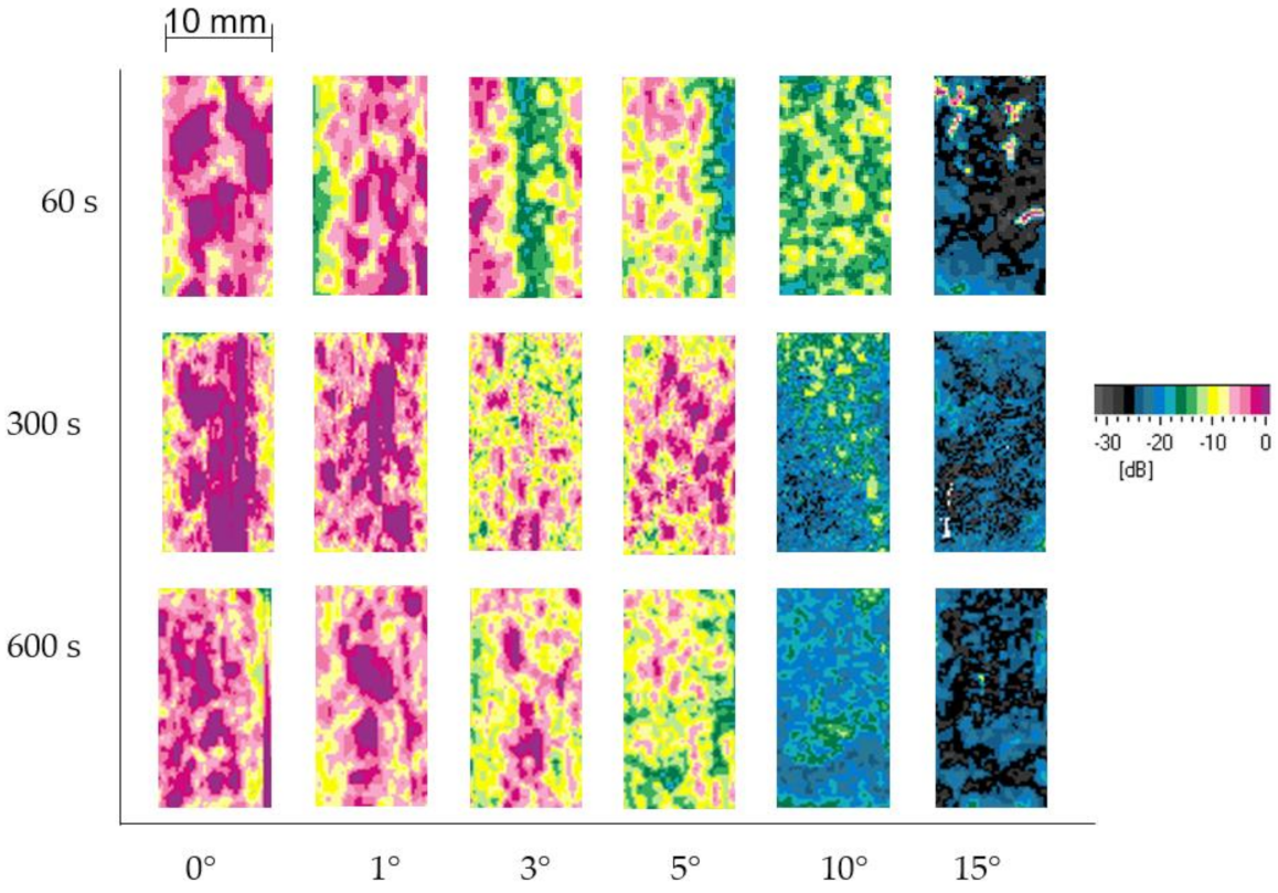 Carbon 07 00064 g011