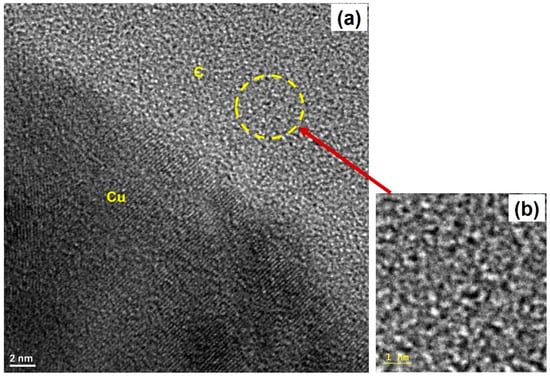 Carbon 07 00067 g0a6 550