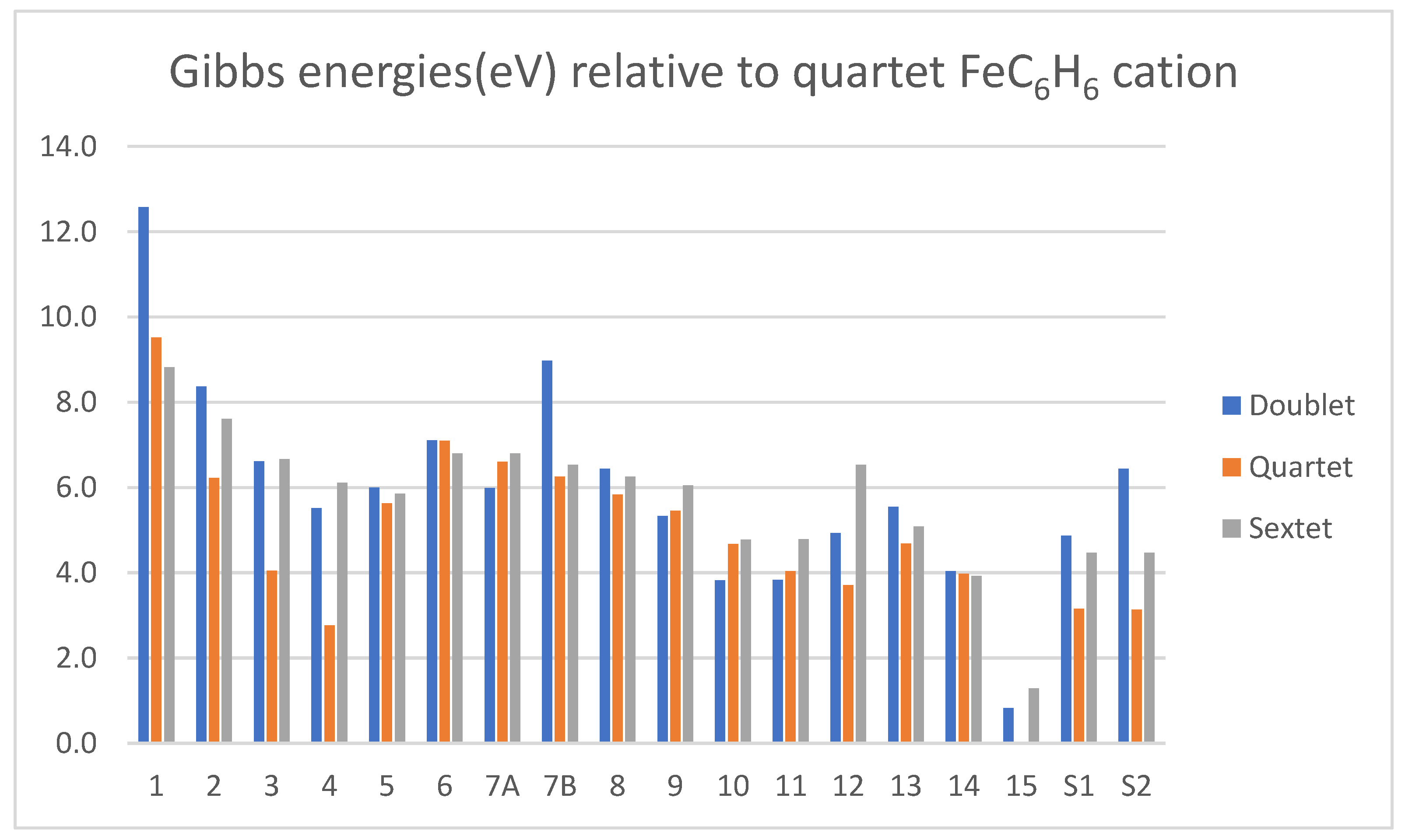 Carbon 07 00068 g002